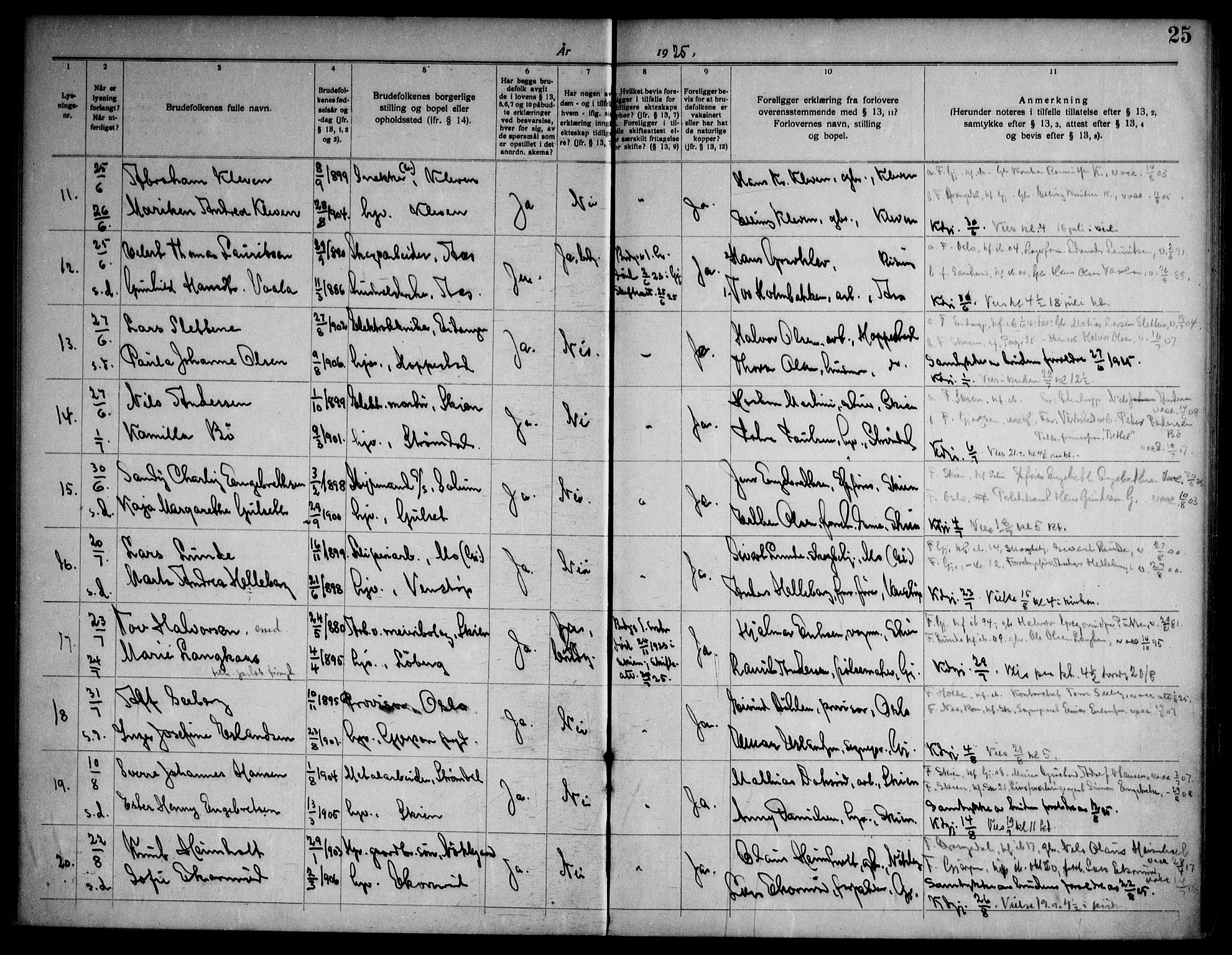 Gjerpen kirkebøker, SAKO/A-265/H/Ha/L0003: Banns register no. I 3, 1919-1946, p. 25