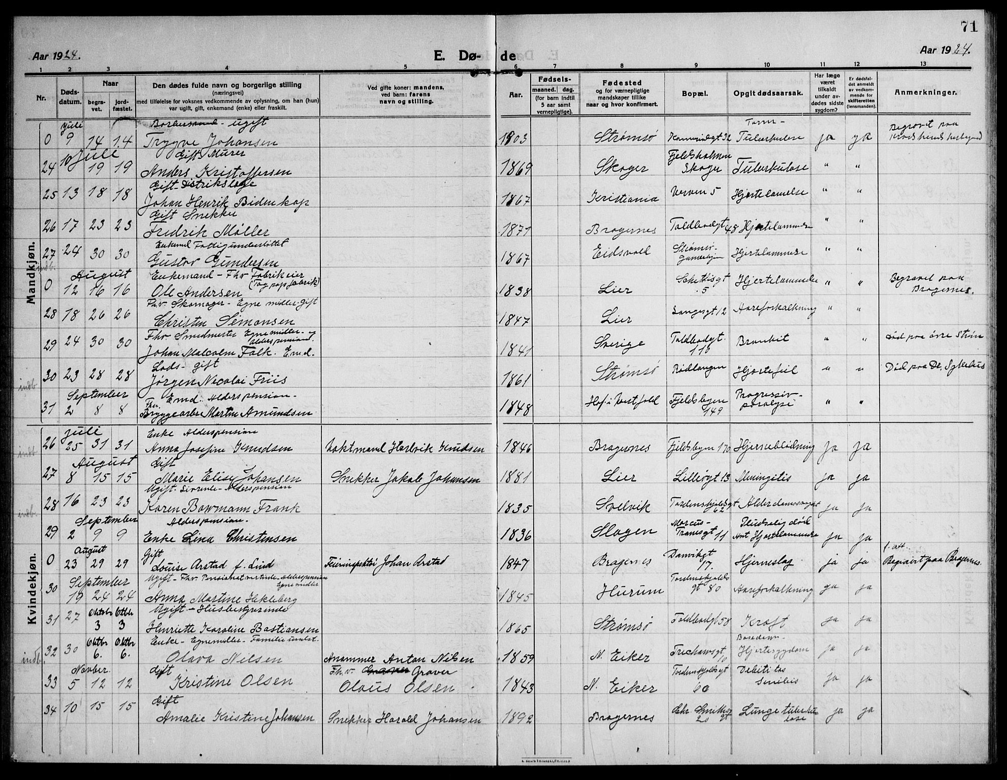 Strømsø kirkebøker, AV/SAKO-A-246/F/Fa/L0028: Parish register (official) no. I 29, 1914-1937, p. 71