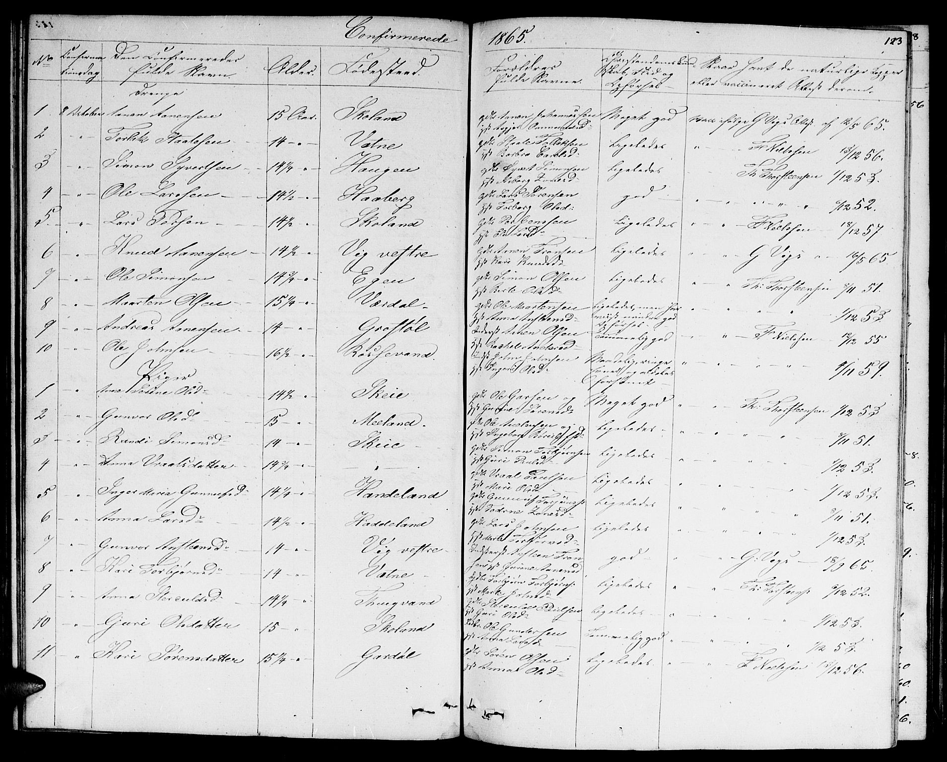 Hægebostad sokneprestkontor, AV/SAK-1111-0024/F/Fb/Fbb/L0002: Parish register (copy) no. B 2, 1851-1886, p. 123