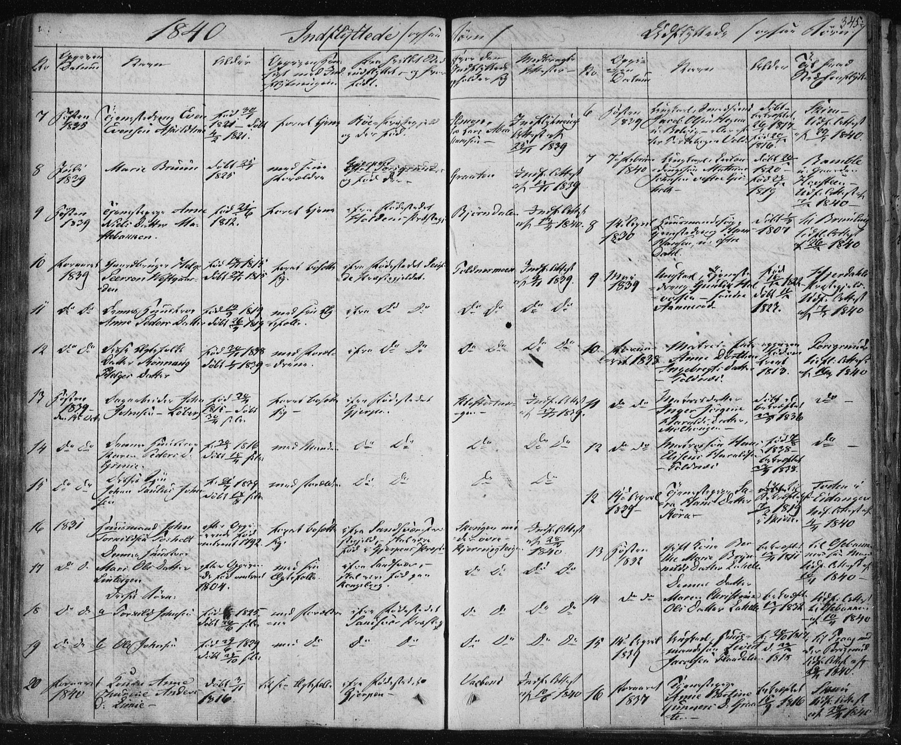 Solum kirkebøker, SAKO/A-306/F/Fa/L0005: Parish register (official) no. I 5, 1833-1843, p. 345