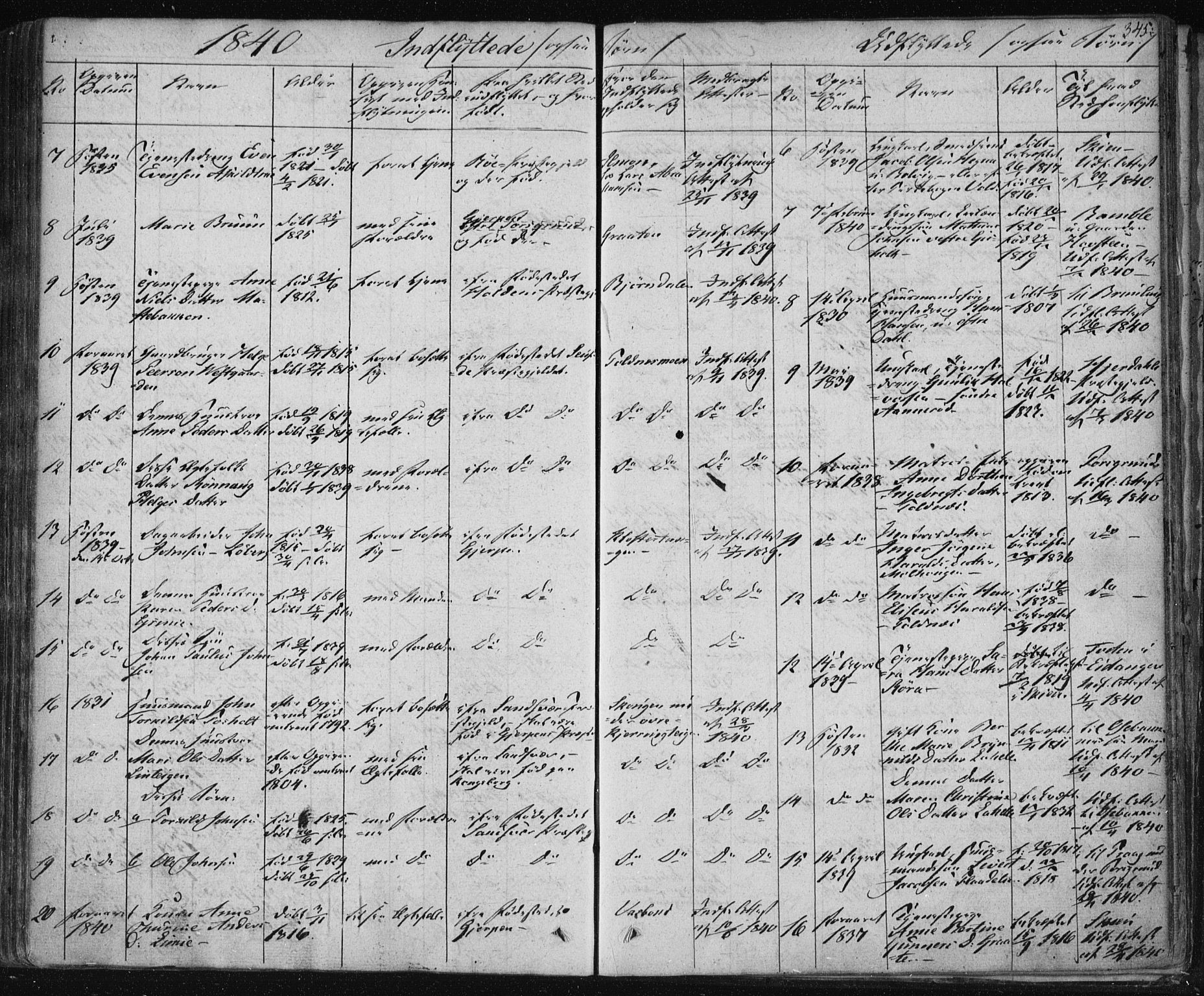 Solum kirkebøker, AV/SAKO-A-306/F/Fa/L0005: Parish register (official) no. I 5, 1833-1843, p. 345