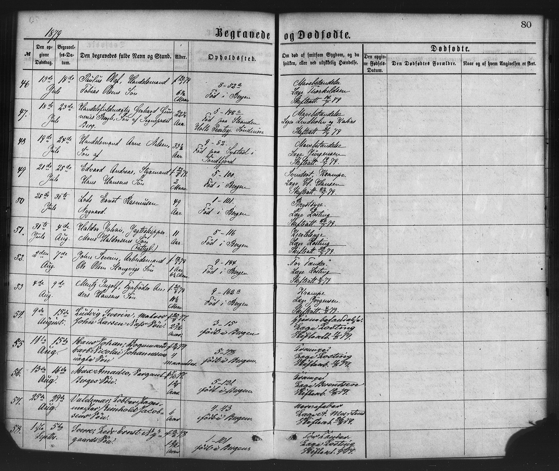 Nykirken Sokneprestembete, SAB/A-77101/H/Haa/L0043: Parish register (official) no. E 3, 1869-1882, p. 80