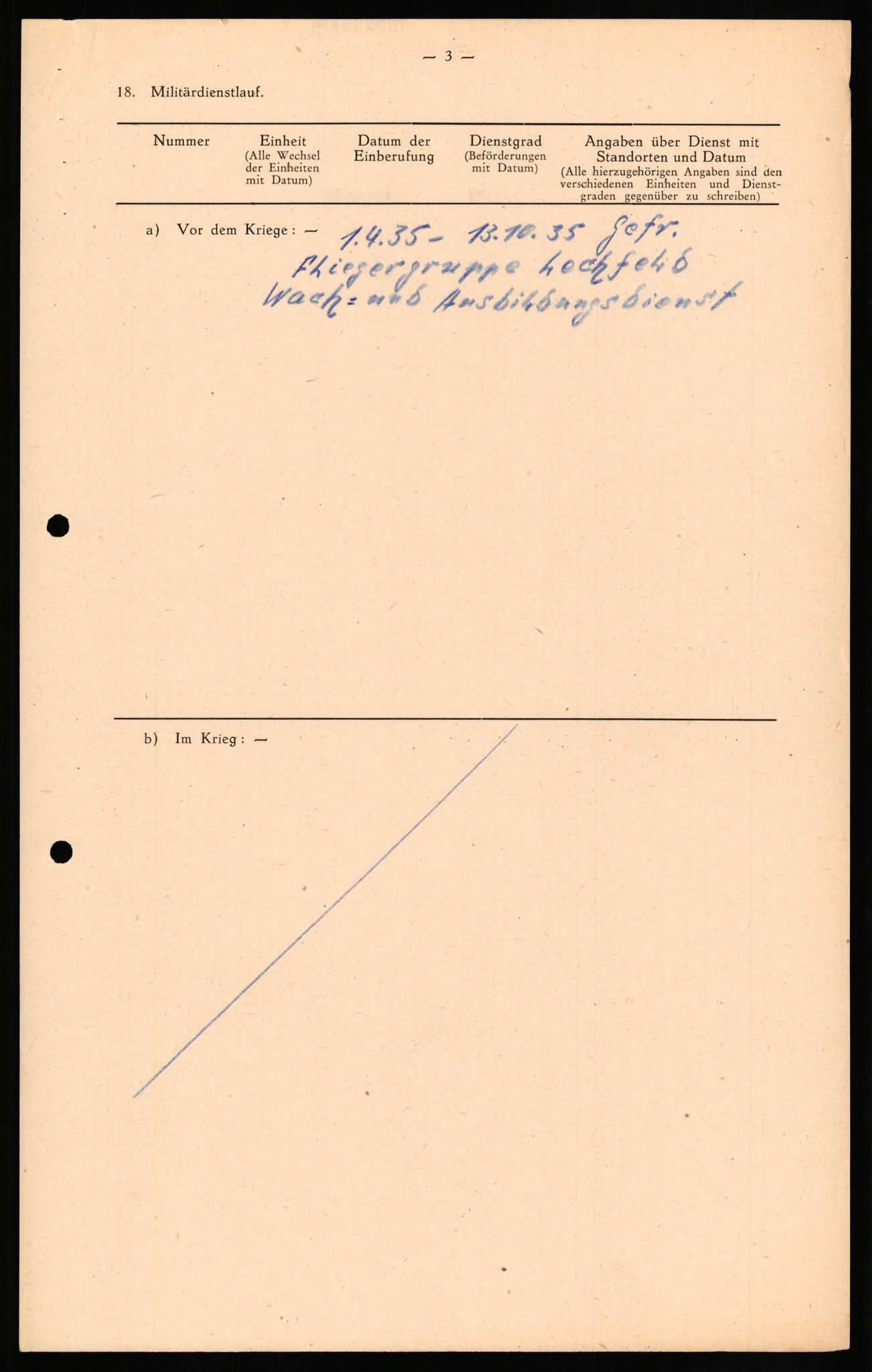 Forsvaret, Forsvarets overkommando II, RA/RAFA-3915/D/Db/L0016: CI Questionaires. Tyske okkupasjonsstyrker i Norge. Tyskere., 1945-1946, p. 316