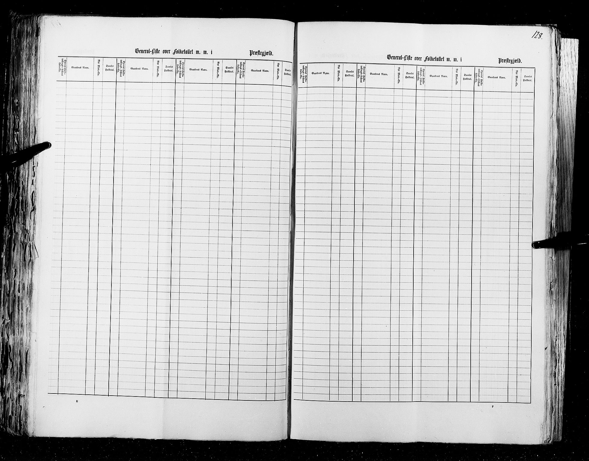 RA, Census 1855, vol. 1: Akershus amt, Smålenenes amt og Hedemarken amt, 1855, p. 128