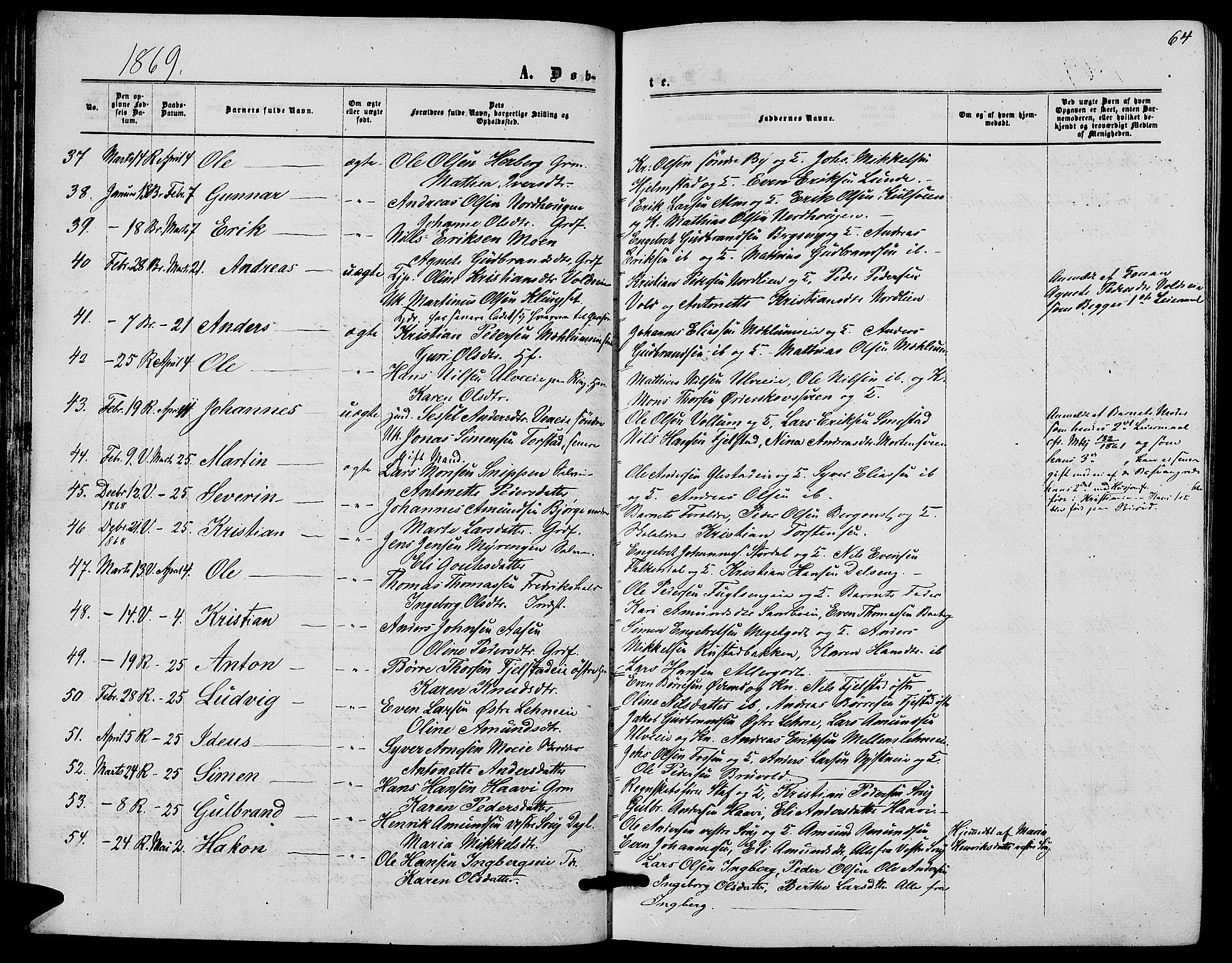 Ringsaker prestekontor, AV/SAH-PREST-014/L/La/L0007: Parish register (copy) no. 7, 1861-1869, p. 64