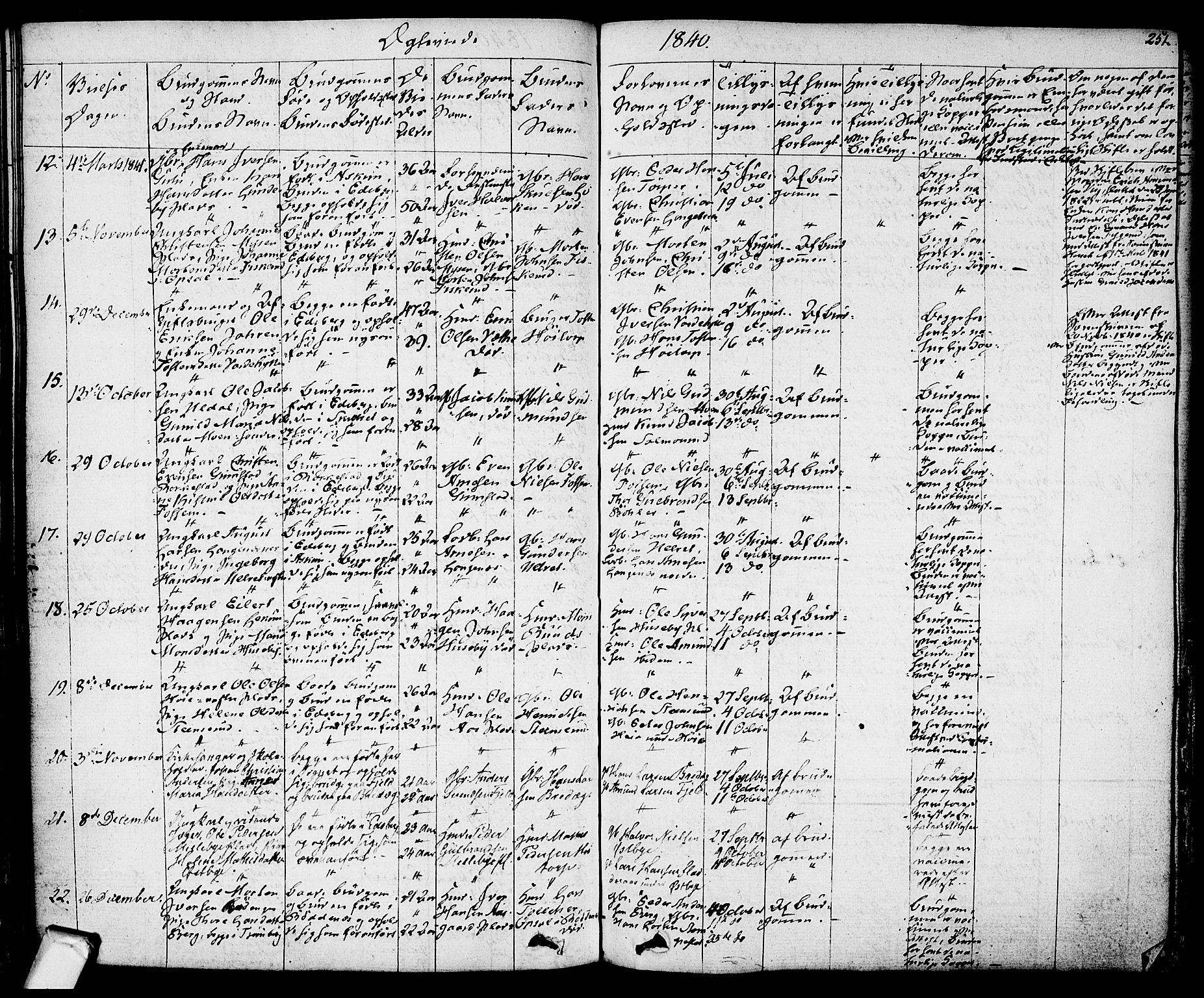 Eidsberg prestekontor Kirkebøker, SAO/A-10905/F/Fa/L0008: Parish register (official) no. I 8, 1832-1848, p. 251