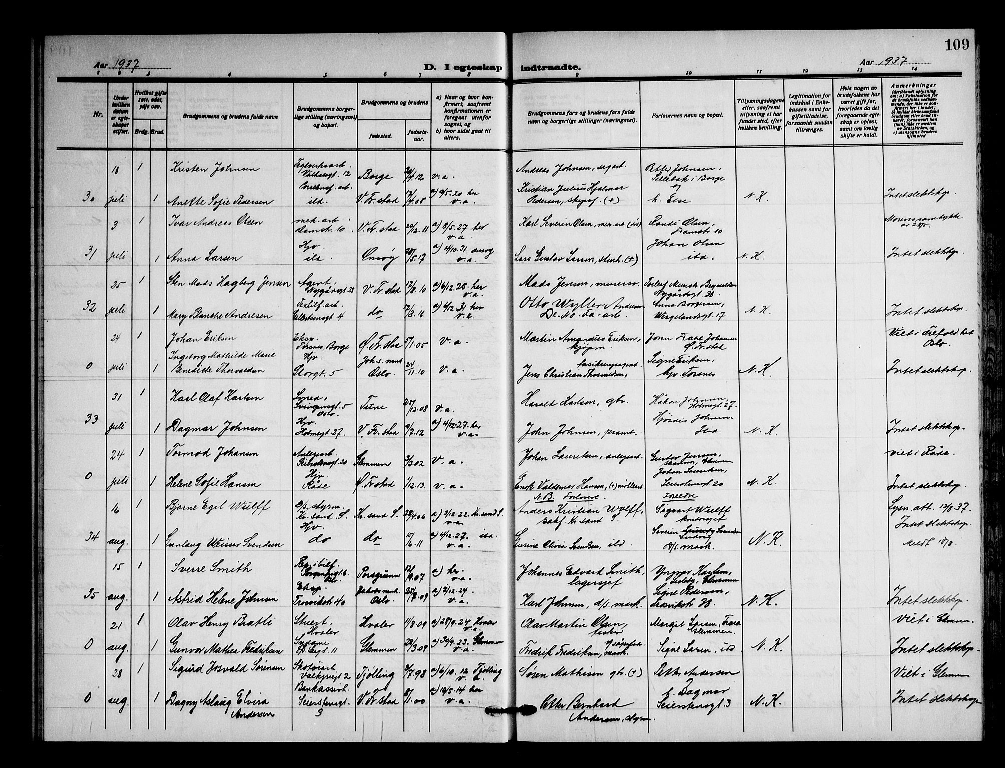 Fredrikstad domkirkes prestekontor Kirkebøker, AV/SAO-A-10906/G/Ga/L0006: Parish register (copy) no. 6, 1923-1949, p. 109