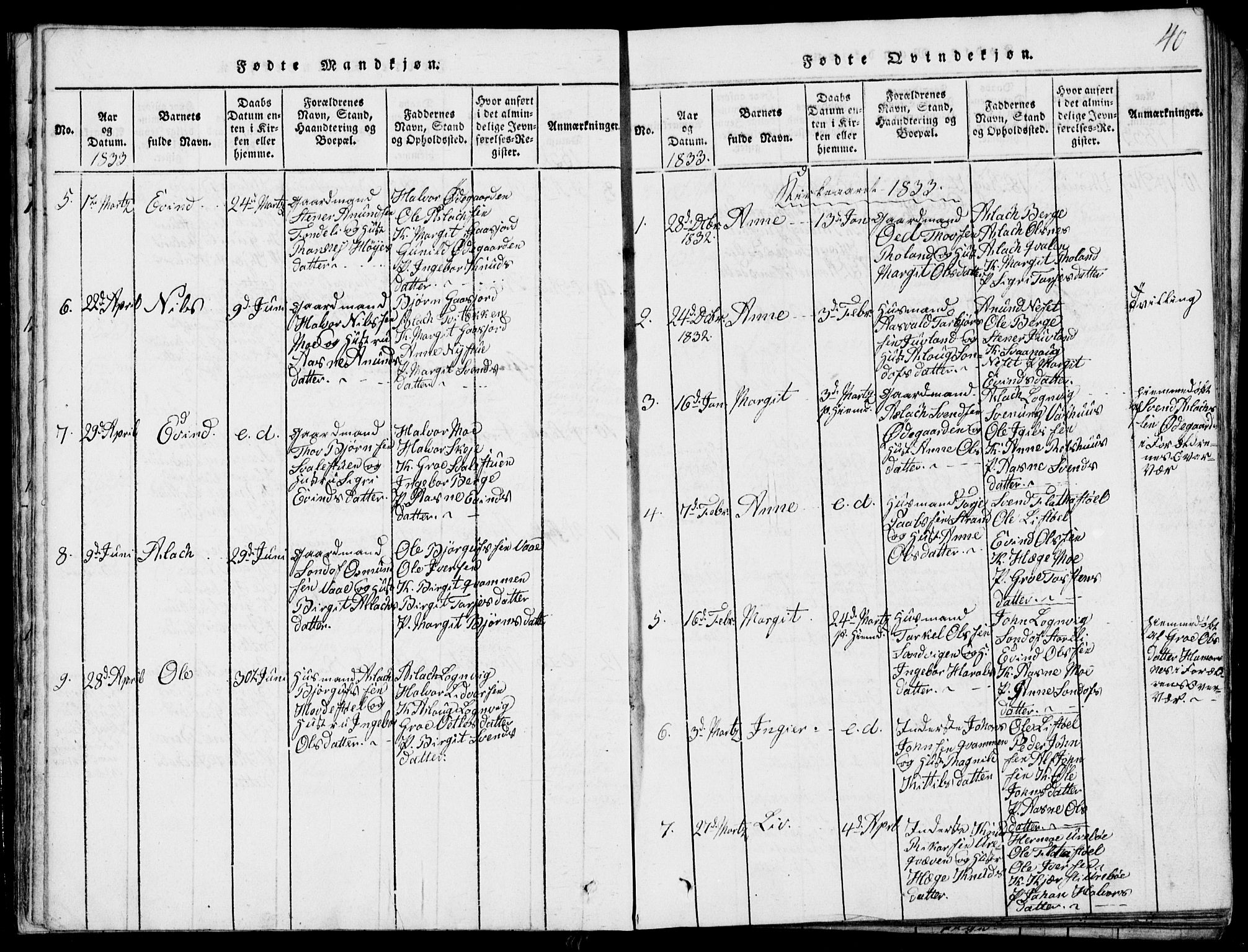 Rauland kirkebøker, AV/SAKO-A-292/G/Ga/L0001: Parish register (copy) no. I 1, 1814-1843, p. 40