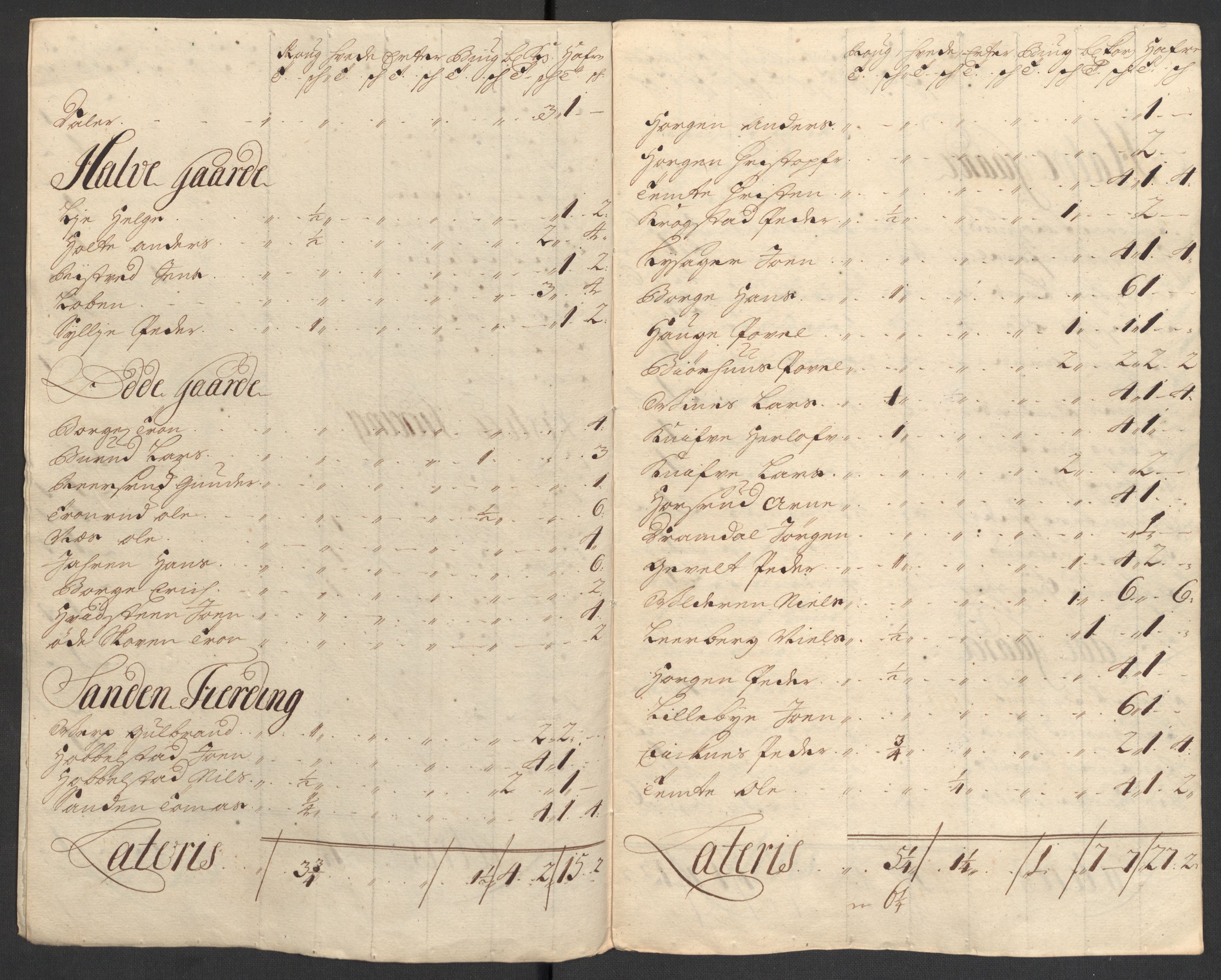 Rentekammeret inntil 1814, Reviderte regnskaper, Fogderegnskap, AV/RA-EA-4092/R30/L1700: Fogderegnskap Hurum, Røyken, Eiker og Lier, 1704-1705, p. 27