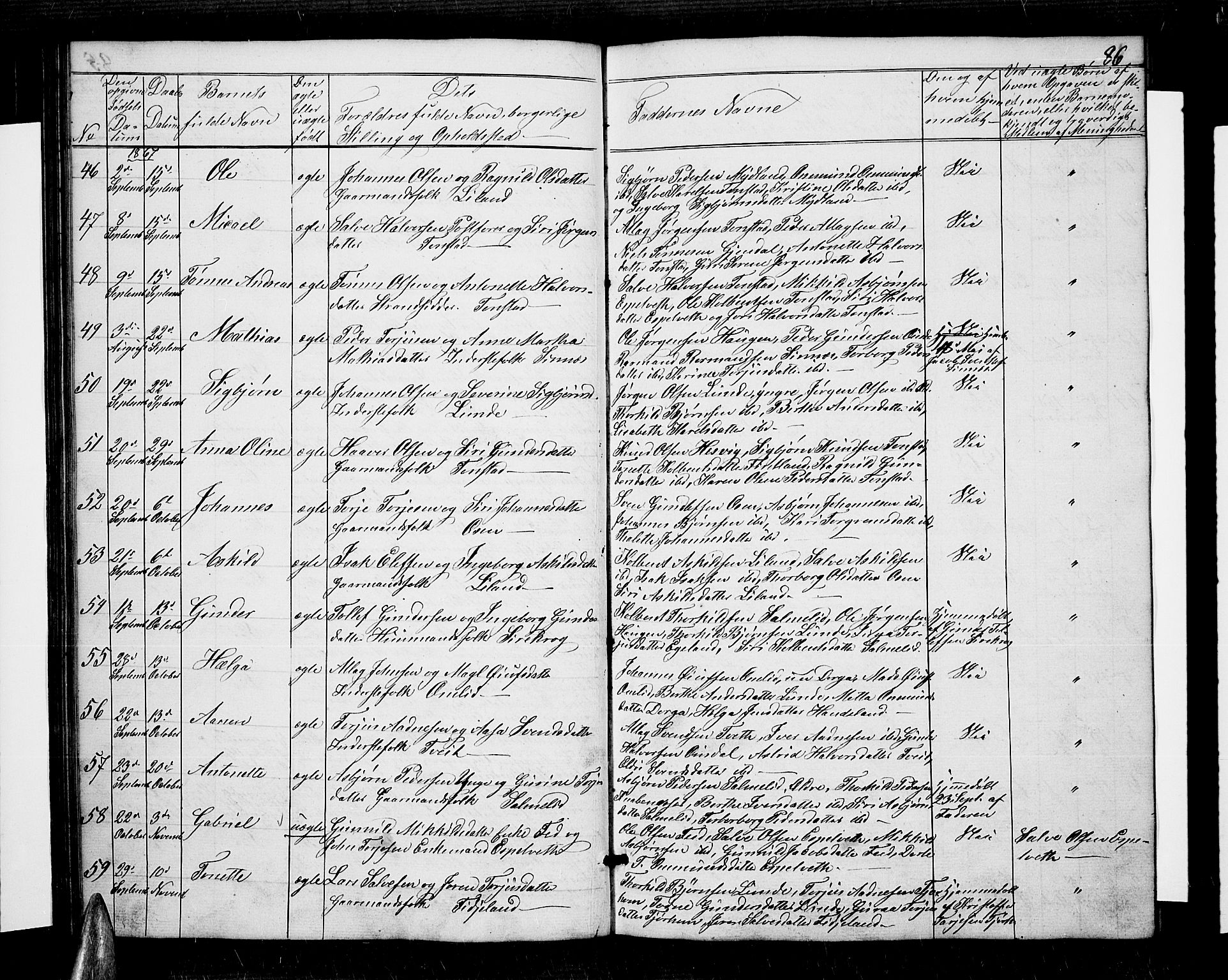 Sirdal sokneprestkontor, AV/SAK-1111-0036/F/Fb/Fbb/L0002: Parish register (copy) no. B 2, 1848-1878, p. 86