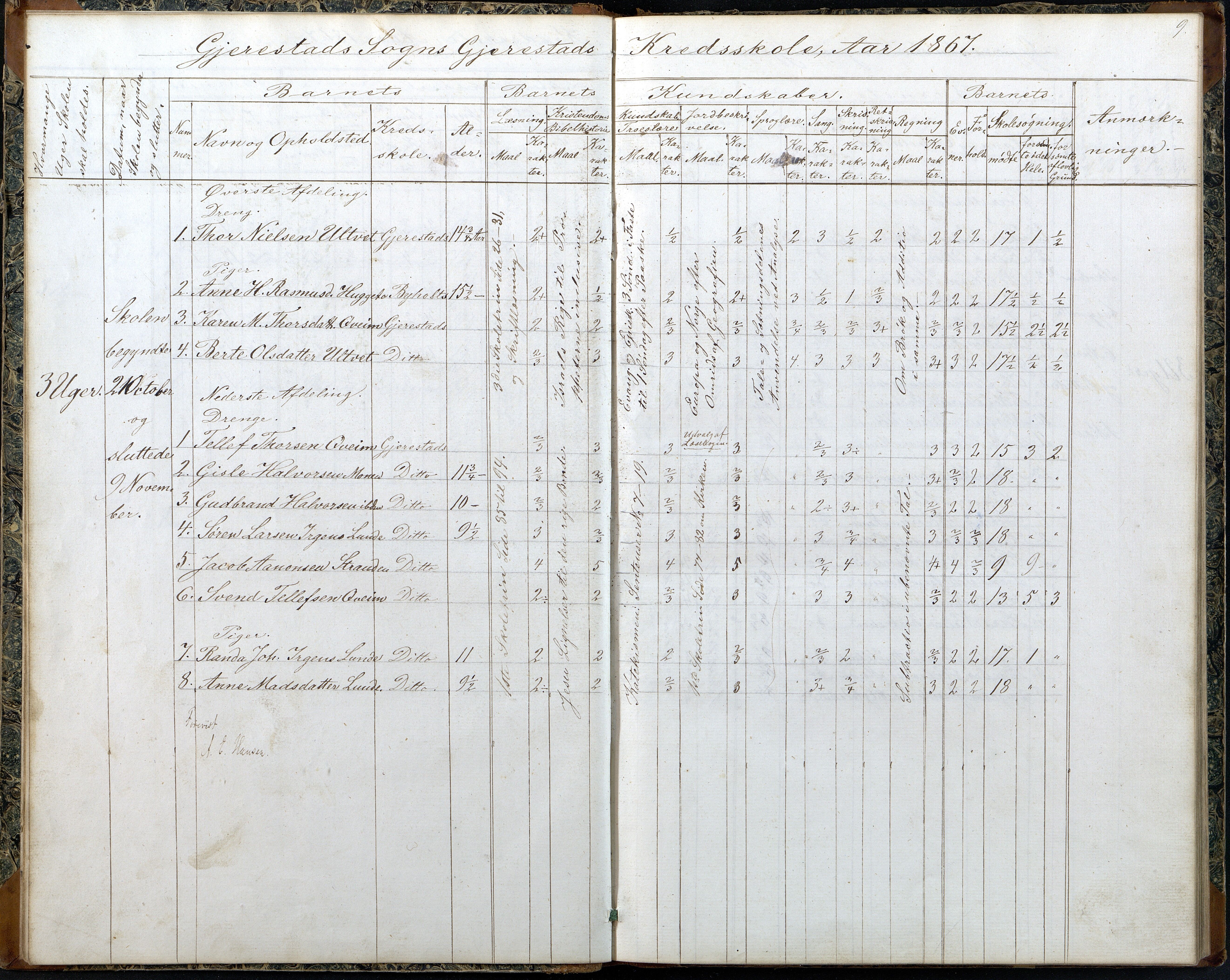 Gjerstad Kommune, Gjerstad Skole, AAKS/KA0911-550a/F02/L0006: Skoleprotokoll, 1863-1891, p. 9