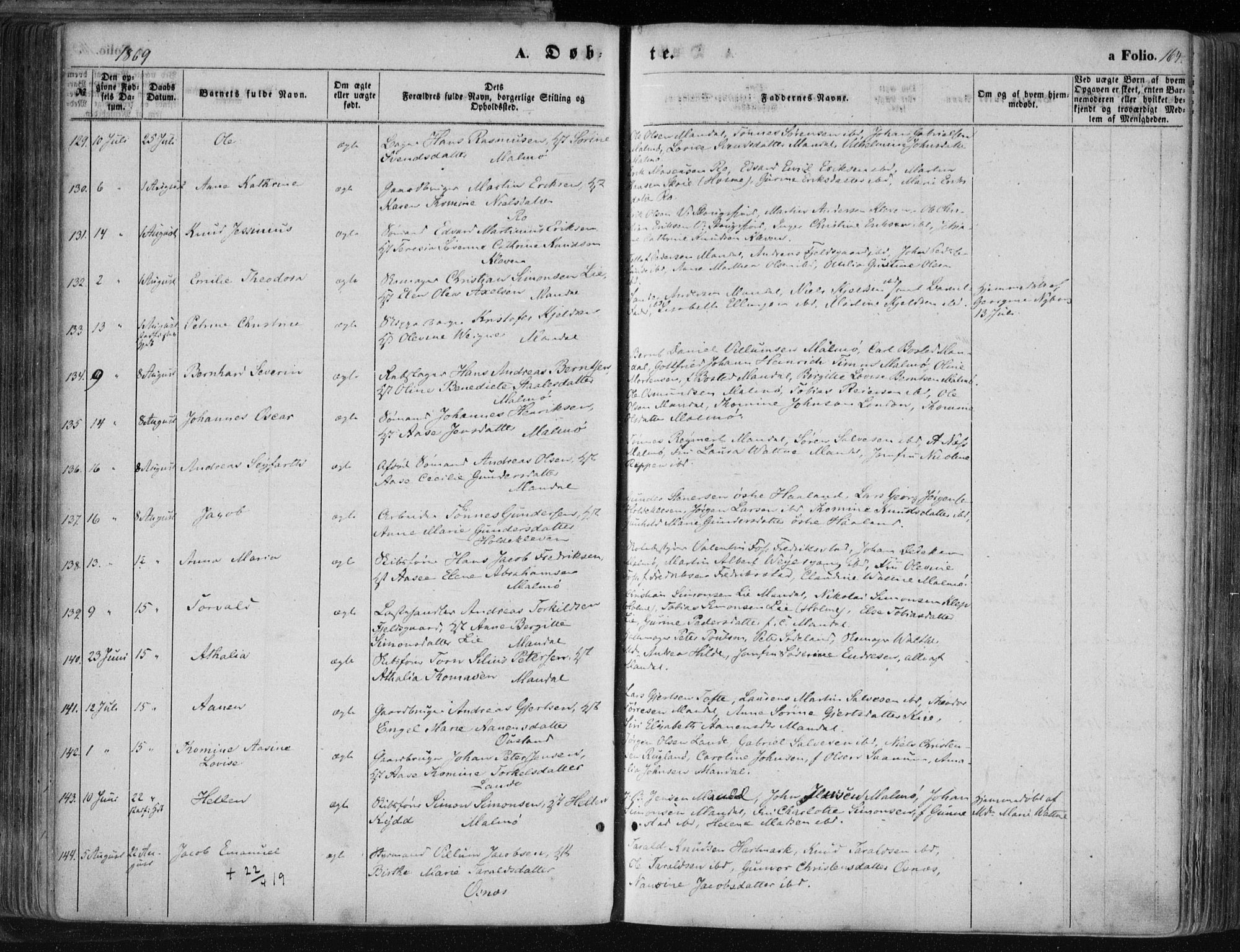 Mandal sokneprestkontor, AV/SAK-1111-0030/F/Fa/Faa/L0014: Parish register (official) no. A 14, 1859-1872, p. 164