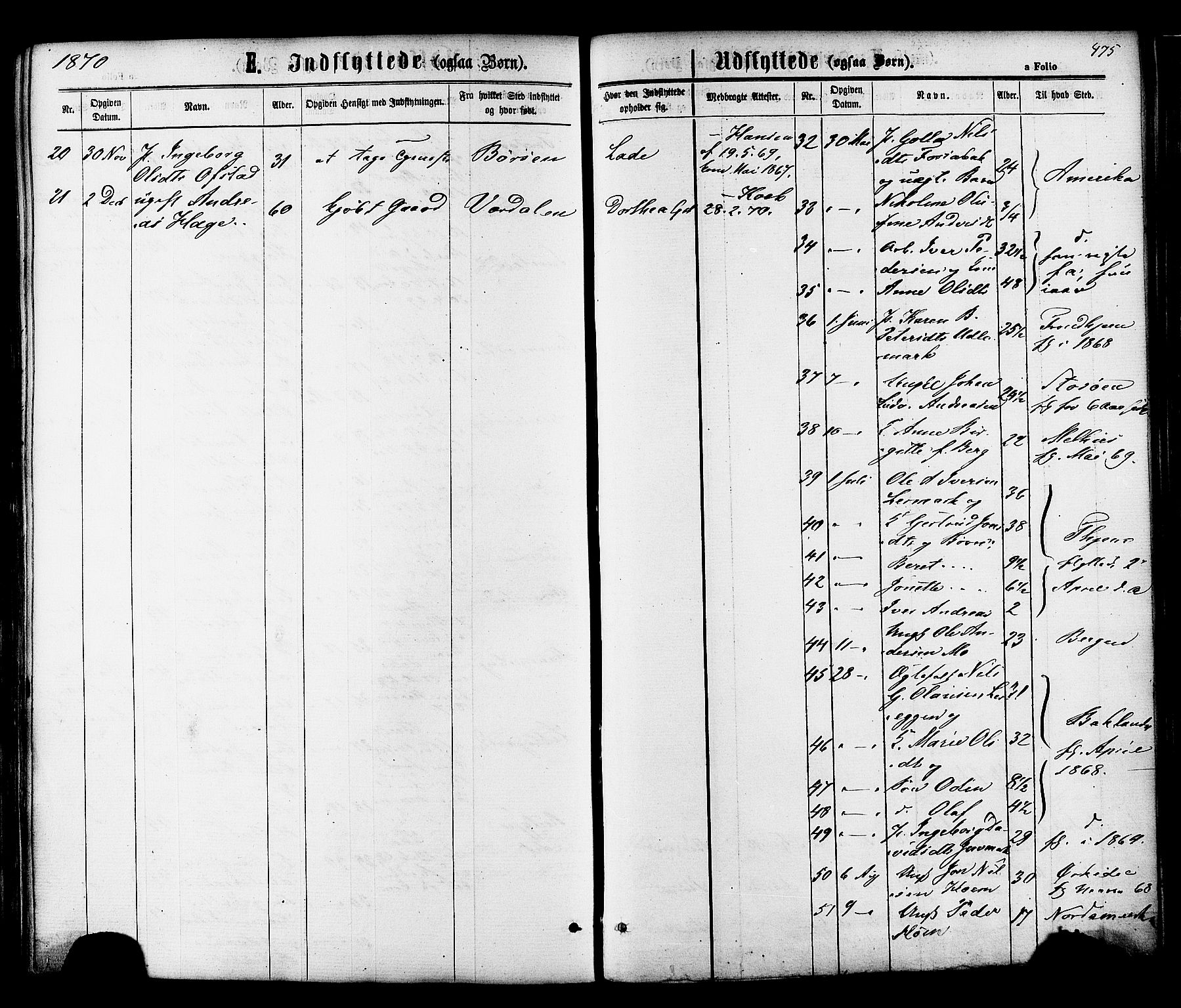 Ministerialprotokoller, klokkerbøker og fødselsregistre - Sør-Trøndelag, AV/SAT-A-1456/606/L0293: Parish register (official) no. 606A08, 1866-1877, p. 475