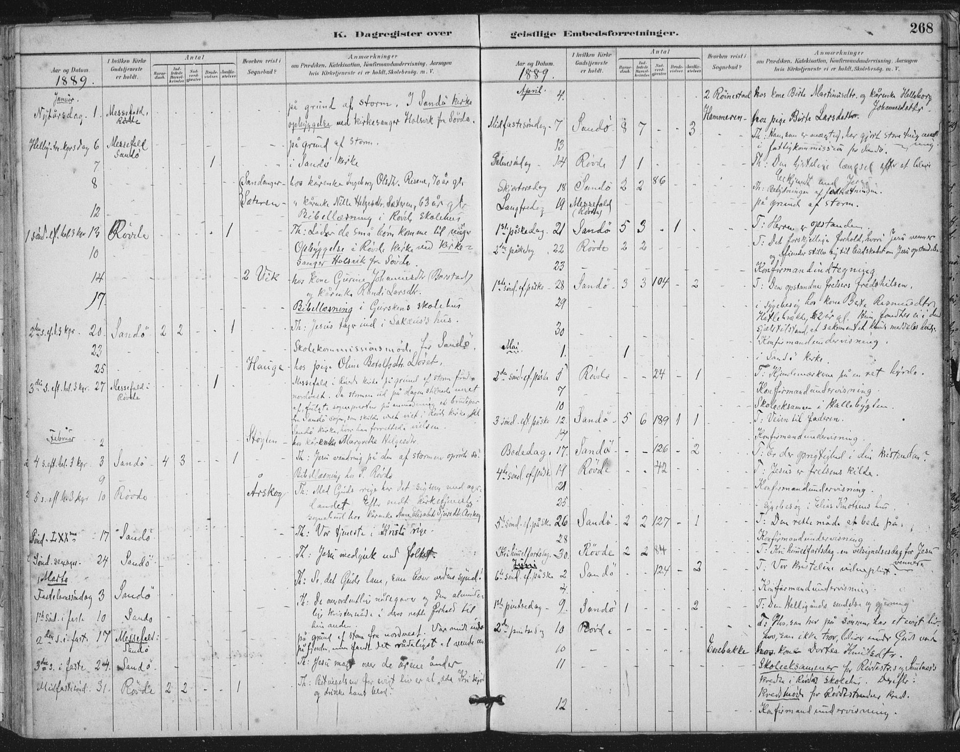 Ministerialprotokoller, klokkerbøker og fødselsregistre - Møre og Romsdal, AV/SAT-A-1454/503/L0037: Parish register (official) no. 503A05, 1884-1900, p. 268