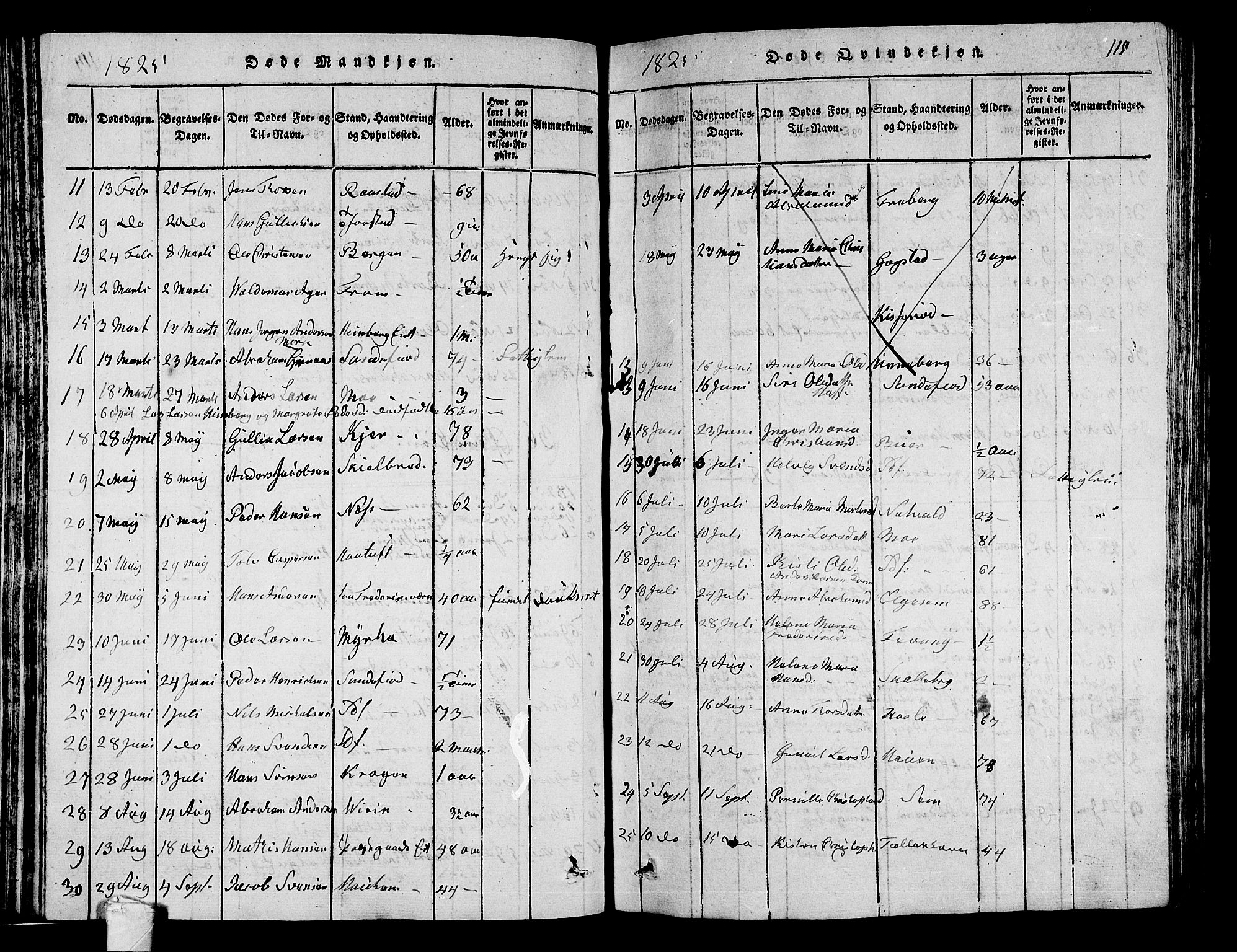 Sandar kirkebøker, SAKO/A-243/G/Ga/L0001: Parish register (copy) no. 1, 1814-1835, p. 115