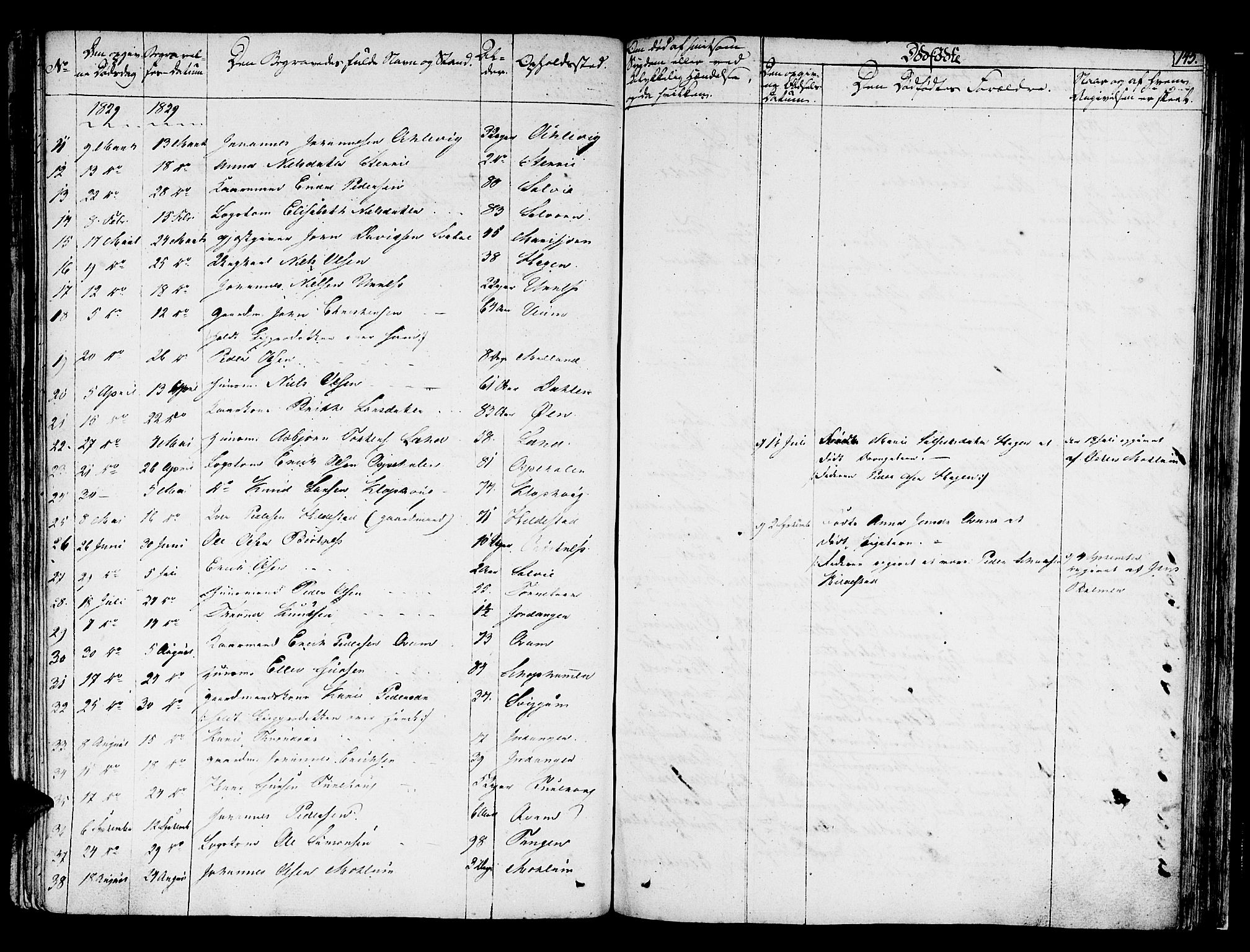 Hafslo sokneprestembete, AV/SAB-A-80301/H/Haa/Haaa/L0004: Parish register (official) no. A 4, 1821-1834, p. 145