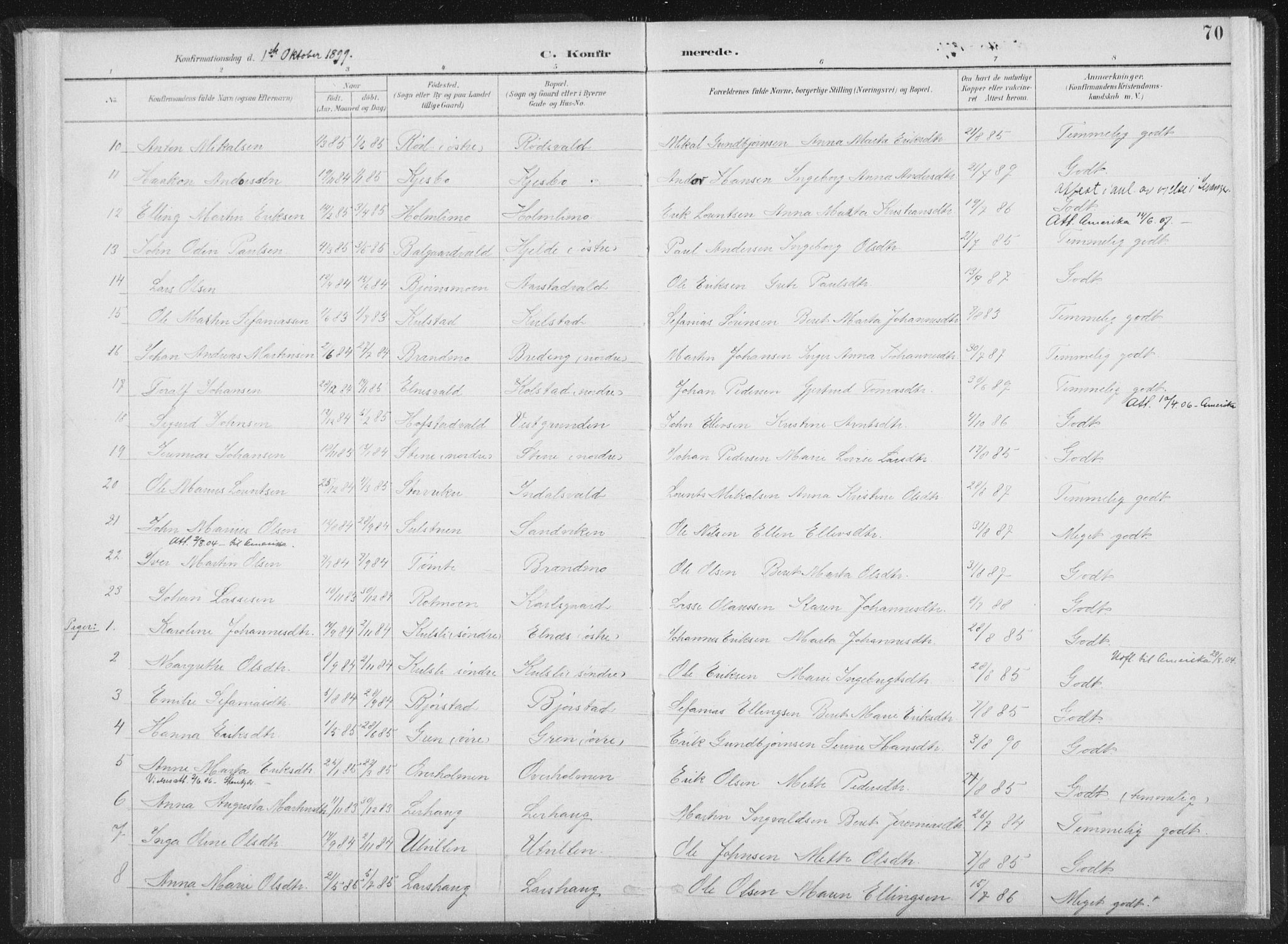 Ministerialprotokoller, klokkerbøker og fødselsregistre - Nord-Trøndelag, SAT/A-1458/724/L0263: Parish register (official) no. 724A01, 1891-1907, p. 70