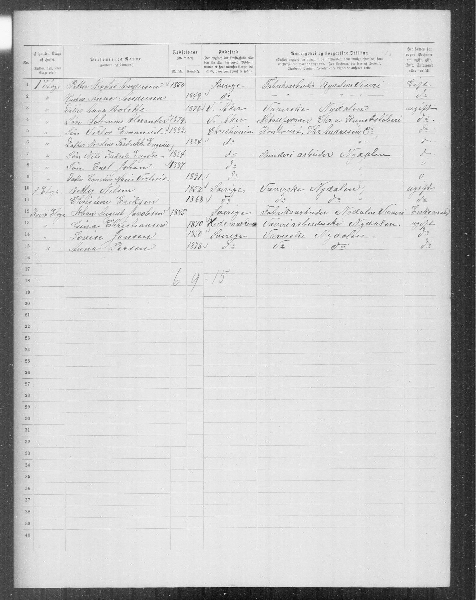 OBA, Municipal Census 1899 for Kristiania, 1899, p. 8255