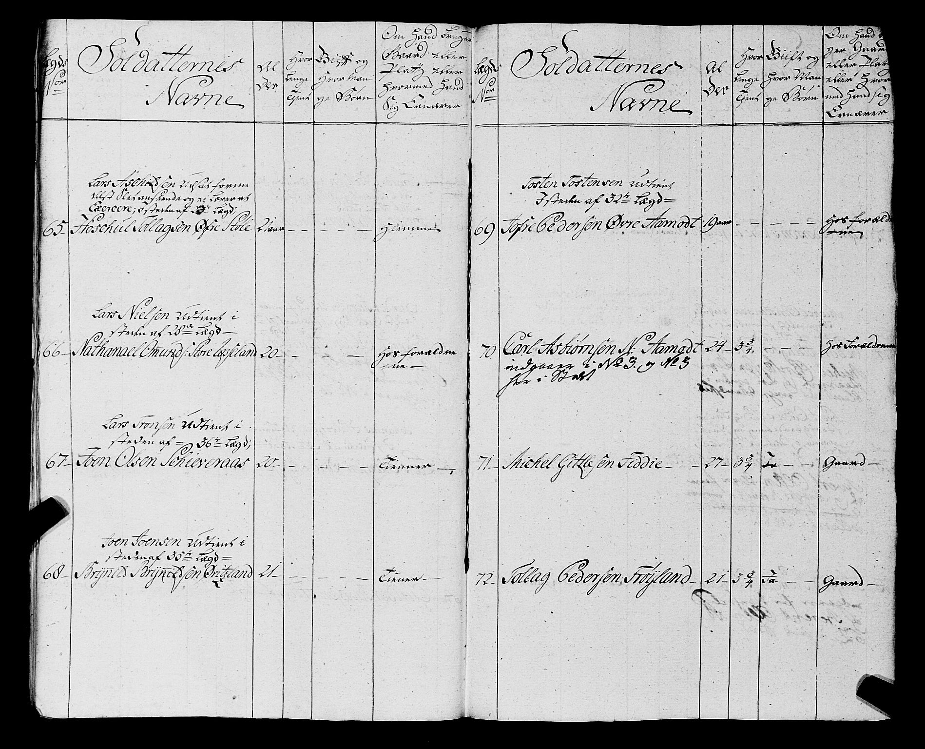 Fylkesmannen i Rogaland, AV/SAST-A-101928/99/3/325/325CA, 1655-1832, p. 5352