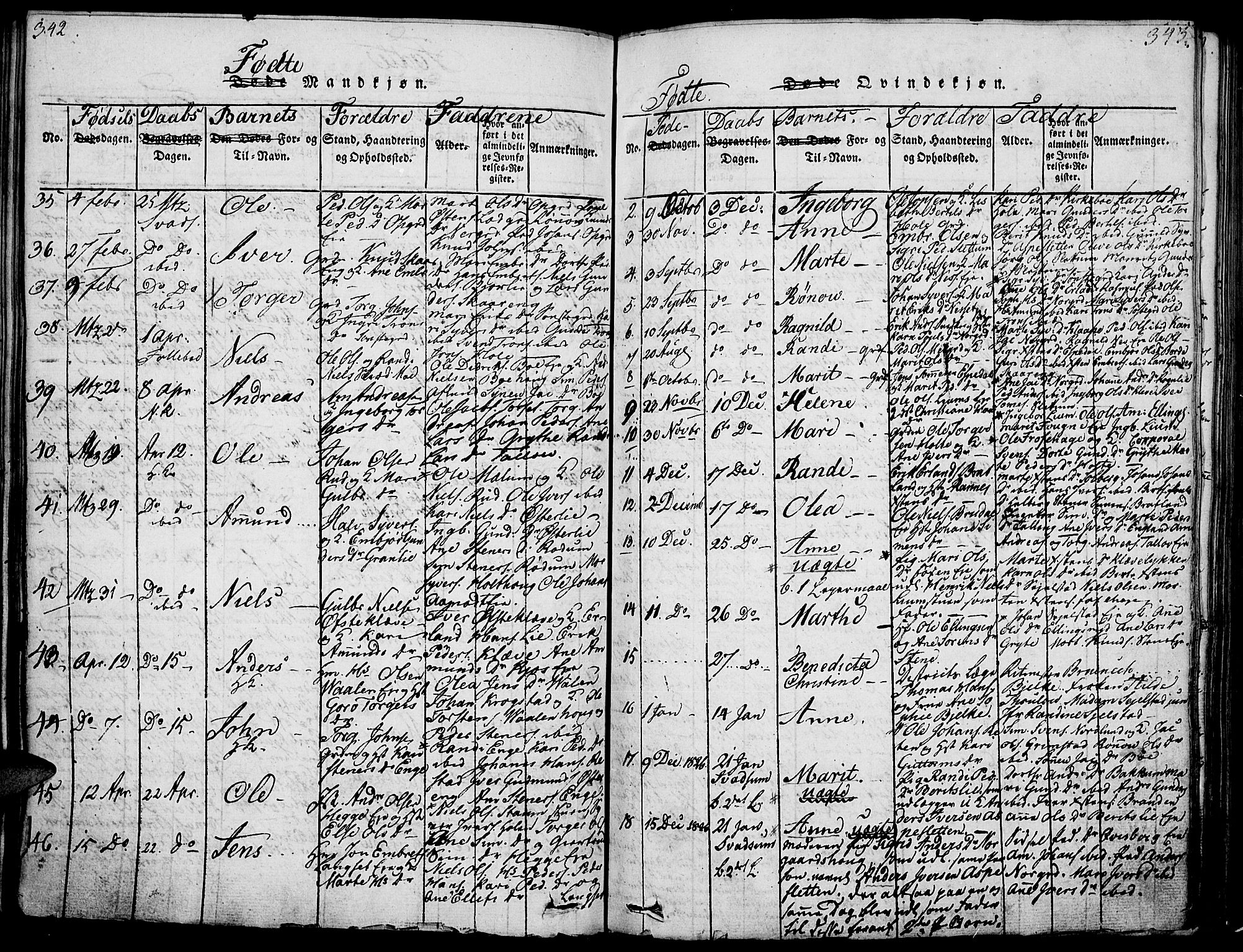 Gausdal prestekontor, AV/SAH-PREST-090/H/Ha/Haa/L0005: Parish register (official) no. 5, 1817-1829, p. 342-343