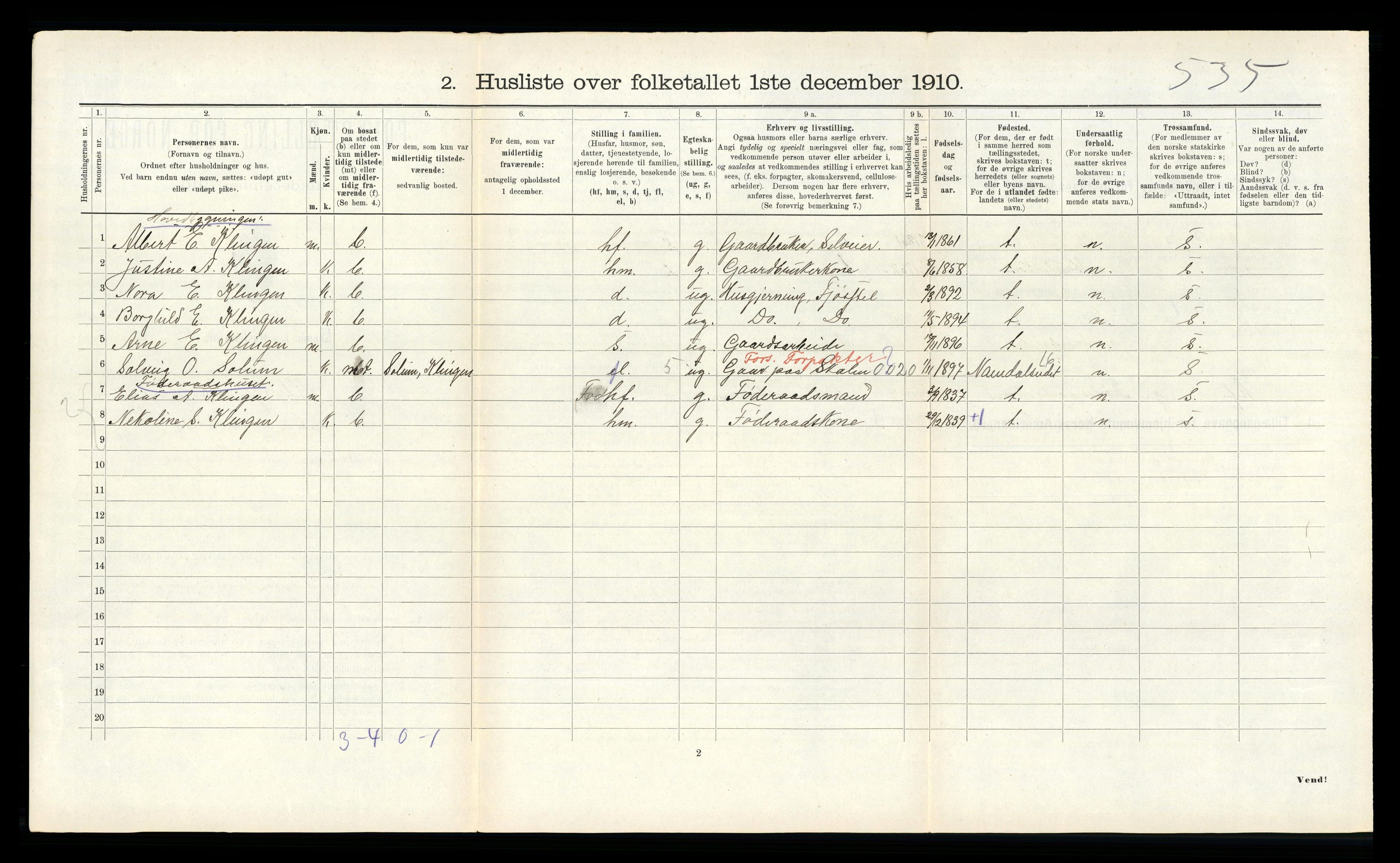 RA, 1910 census for Klinga, 1910, p. 250