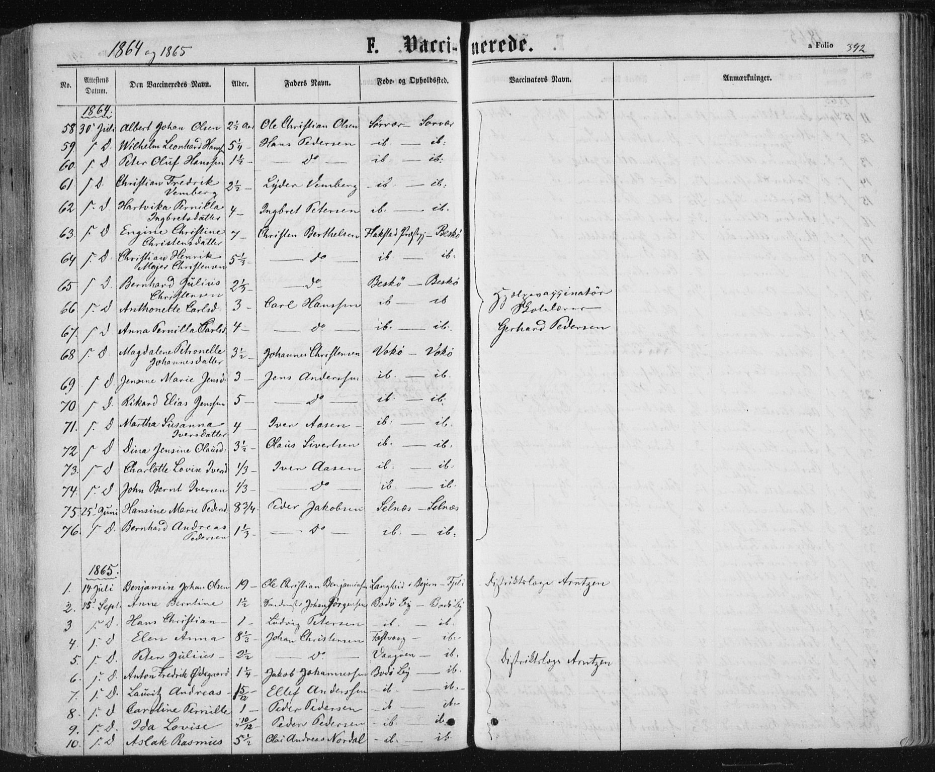 Ministerialprotokoller, klokkerbøker og fødselsregistre - Nordland, SAT/A-1459/801/L0008: Parish register (official) no. 801A08, 1864-1875, p. 392