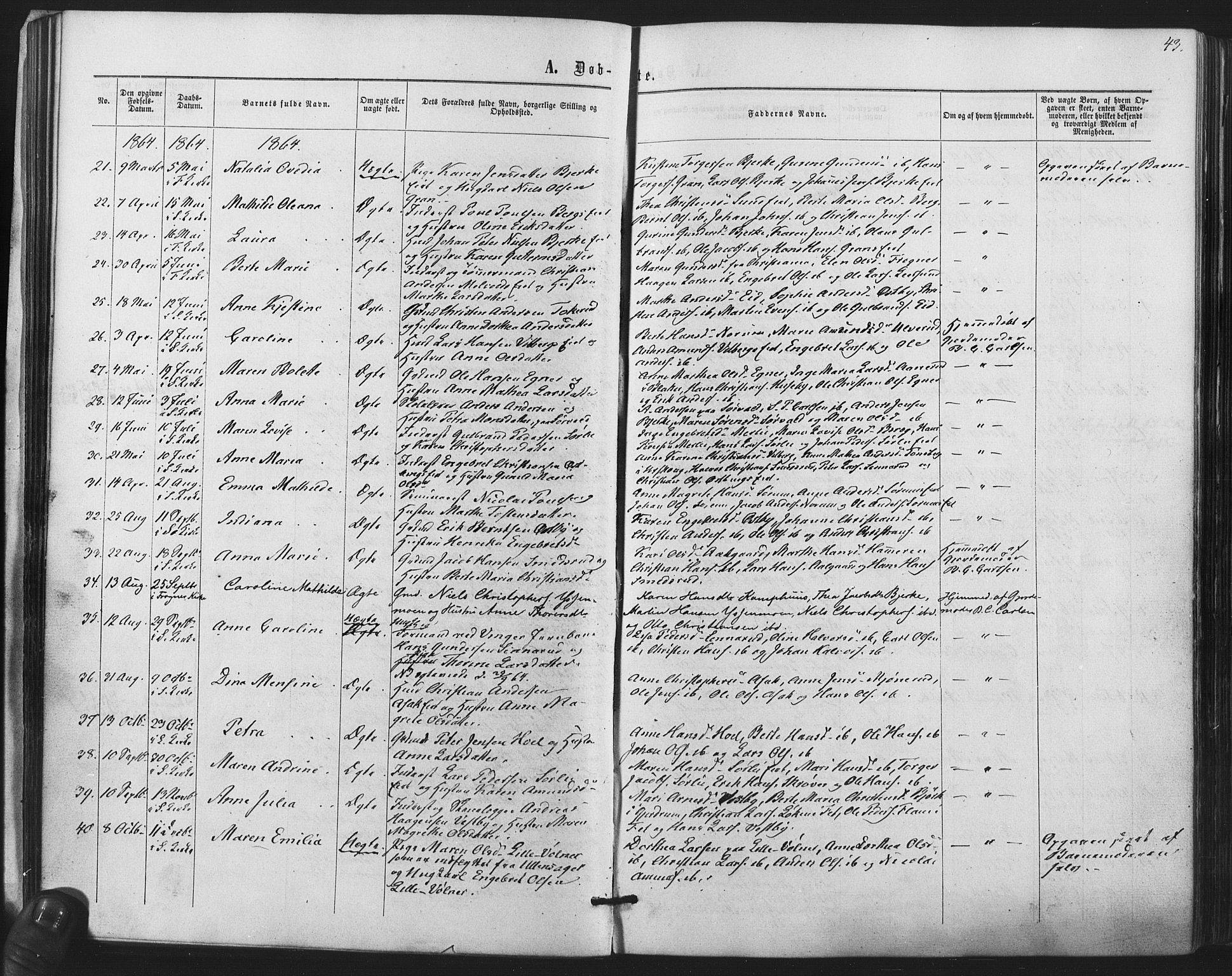 Sørum prestekontor Kirkebøker, SAO/A-10303/F/Fa/L0006: Parish register (official) no. I 6, 1864-1877, p. 43