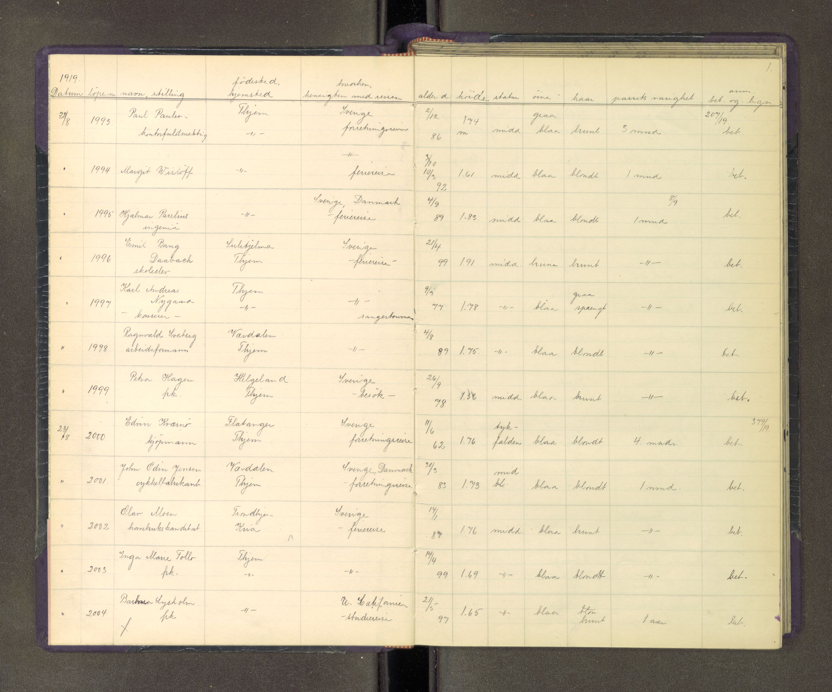 Trondheim politikammer, AV/SAT-A-1887/1/30/L0018: Passprotokoll. Utstedte pass 22.08-19.05, 1919-1920, p. 1