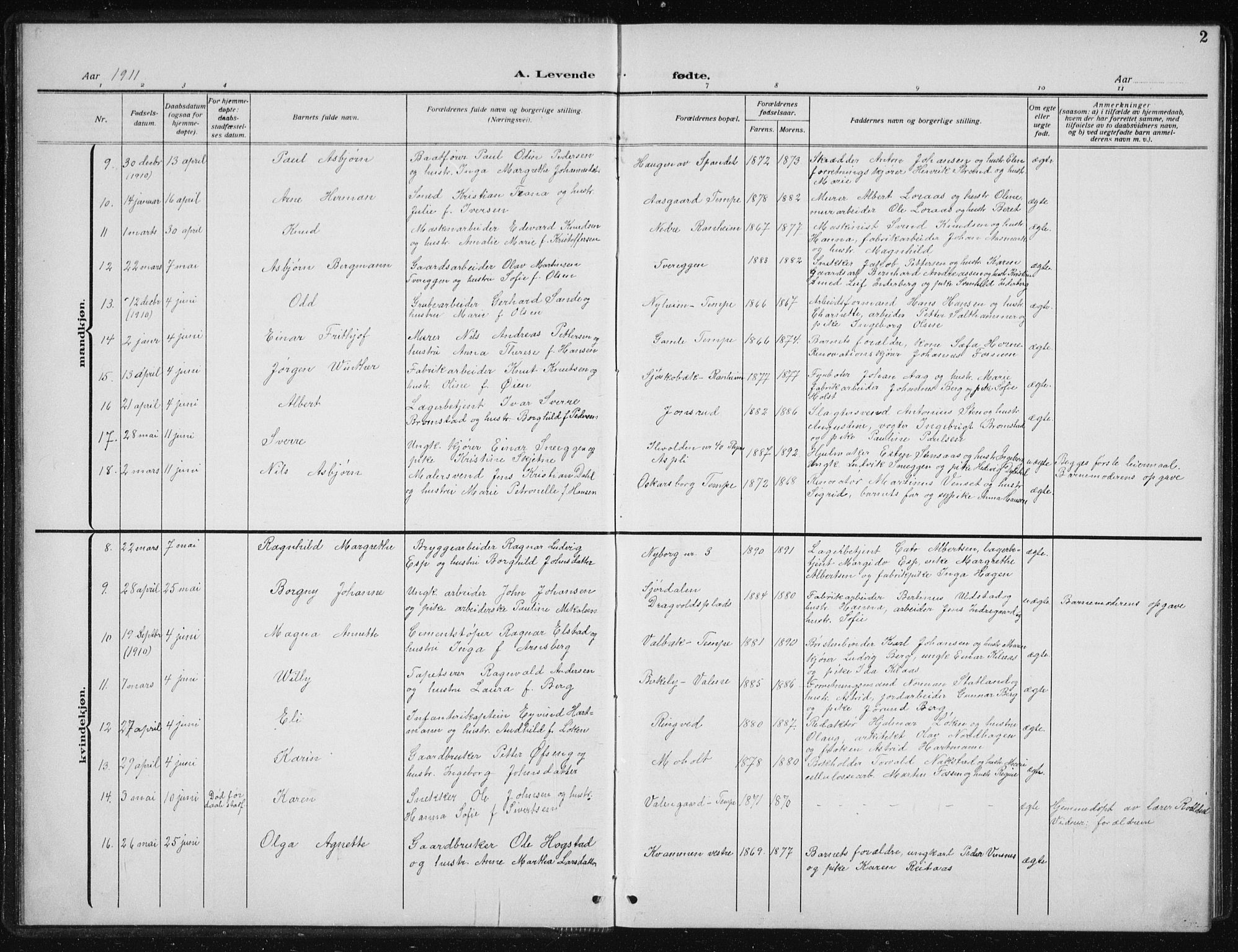 Ministerialprotokoller, klokkerbøker og fødselsregistre - Sør-Trøndelag, SAT/A-1456/606/L0314: Parish register (copy) no. 606C10, 1911-1937, p. 2