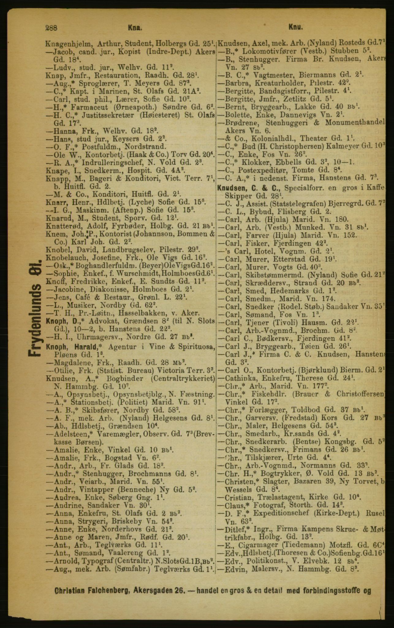 Kristiania/Oslo adressebok, PUBL/-, 1889, p. 288