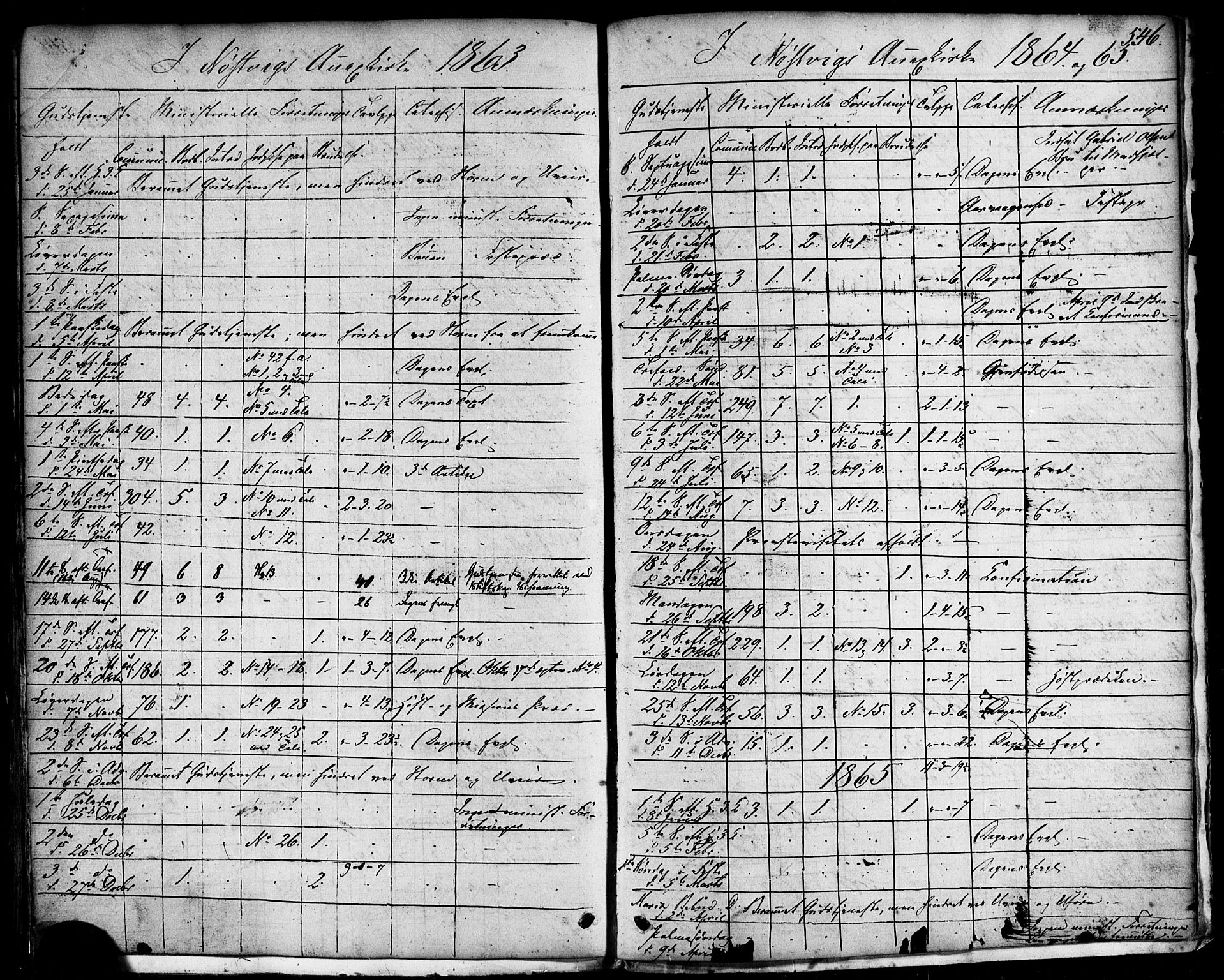 Ministerialprotokoller, klokkerbøker og fødselsregistre - Nordland, AV/SAT-A-1459/814/L0224: Parish register (official) no. 814A05, 1834-1874, p. 546