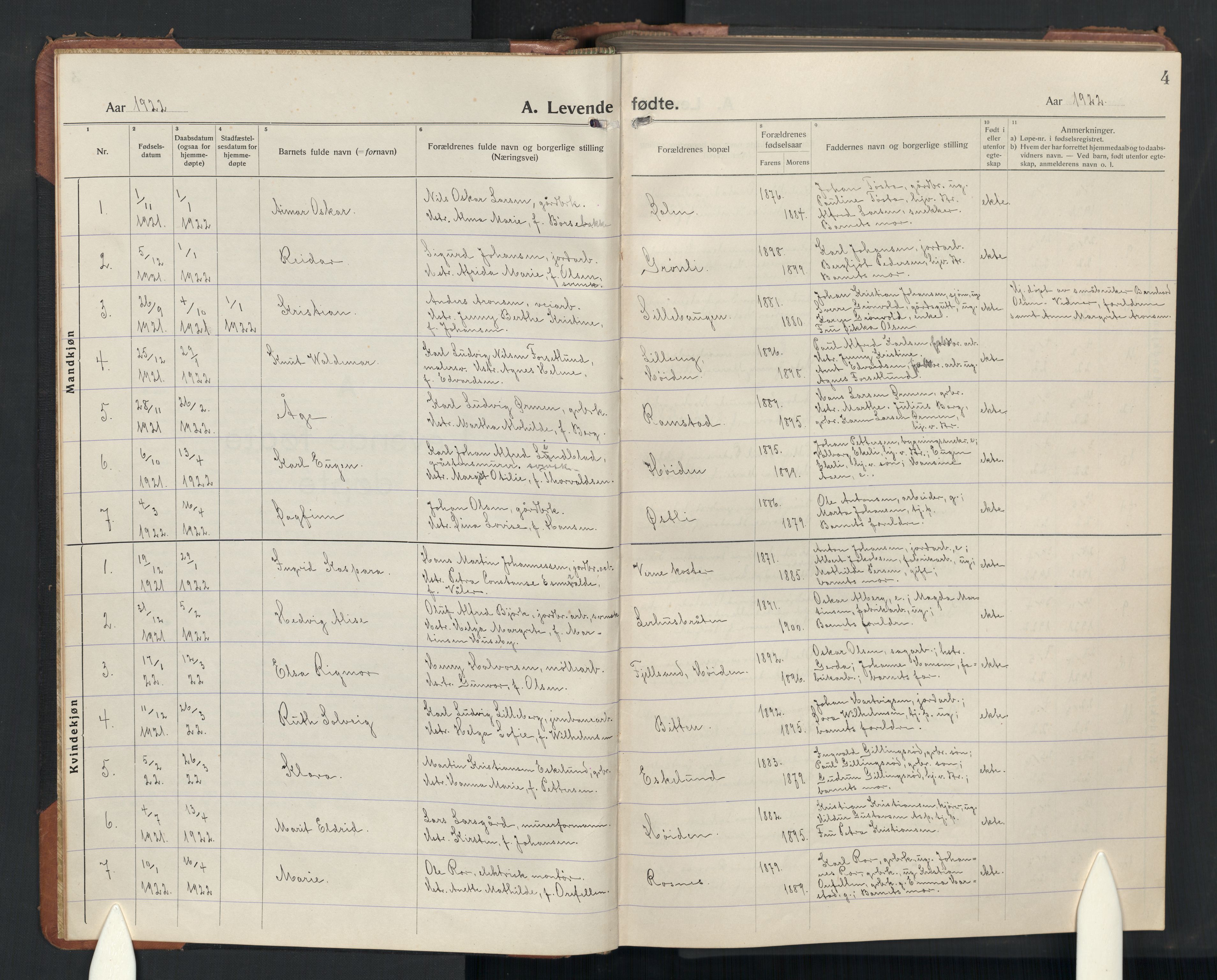Rygge prestekontor Kirkebøker, SAO/A-10084b/G/Ga/L0004: Parish register (copy) no. 4, 1922-1953, p. 4