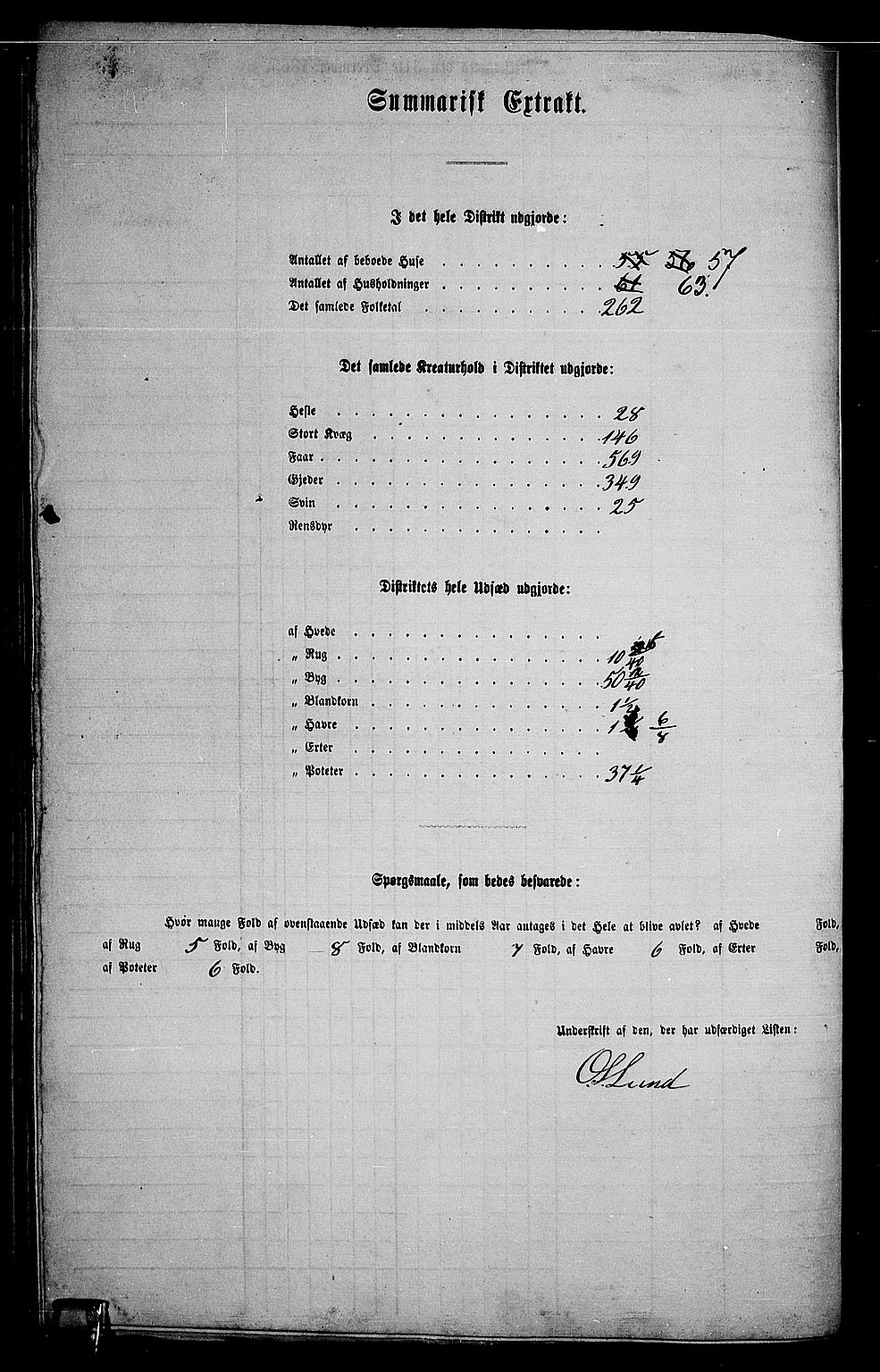 RA, 1865 census for Skjåk, 1865, p. 88