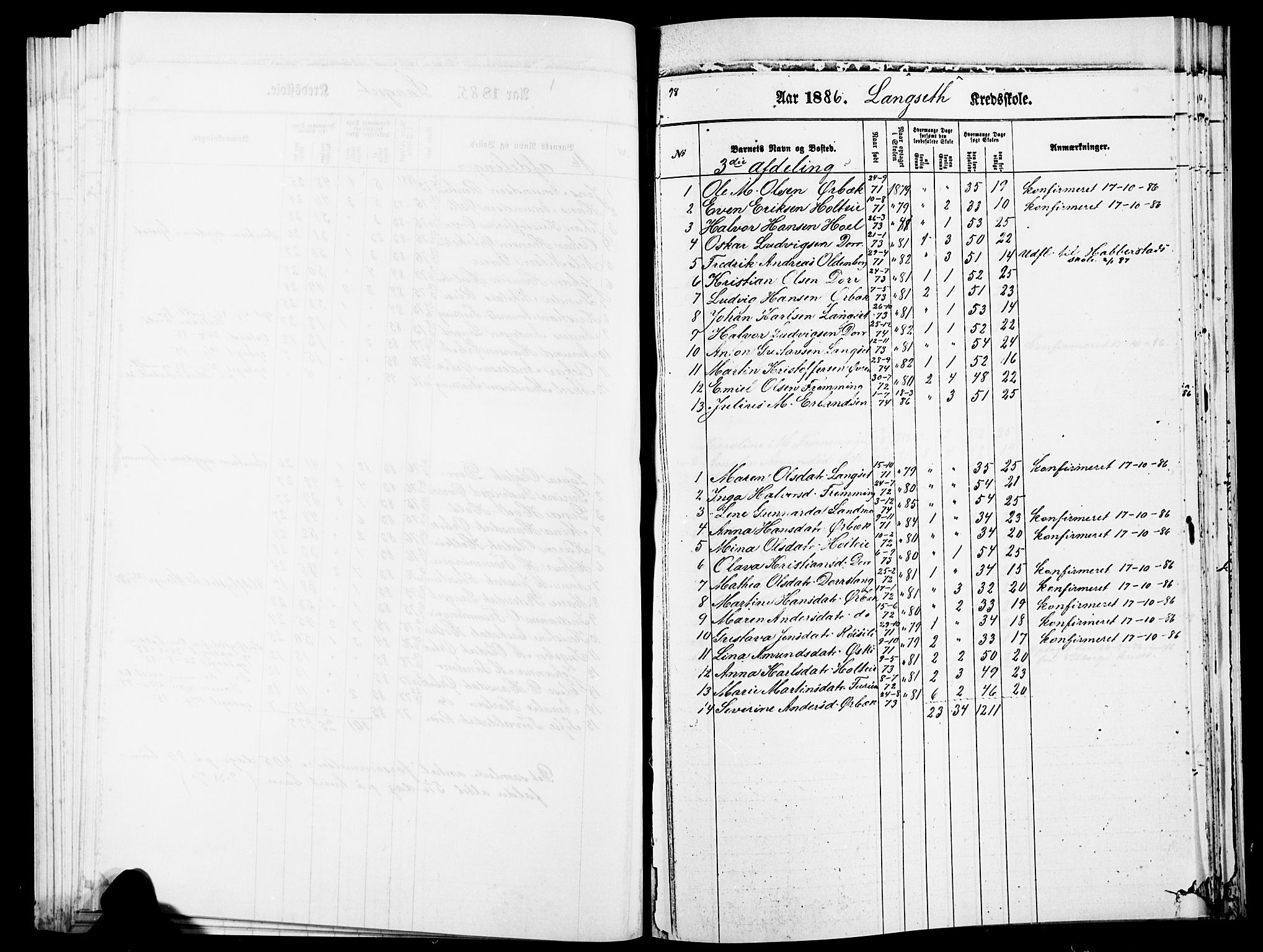 Eidsvoll prestekontor Kirkebøker, AV/SAO-A-10888/O/Oa/L0004: Other parish register no. 4, 1870-1896, p. 98