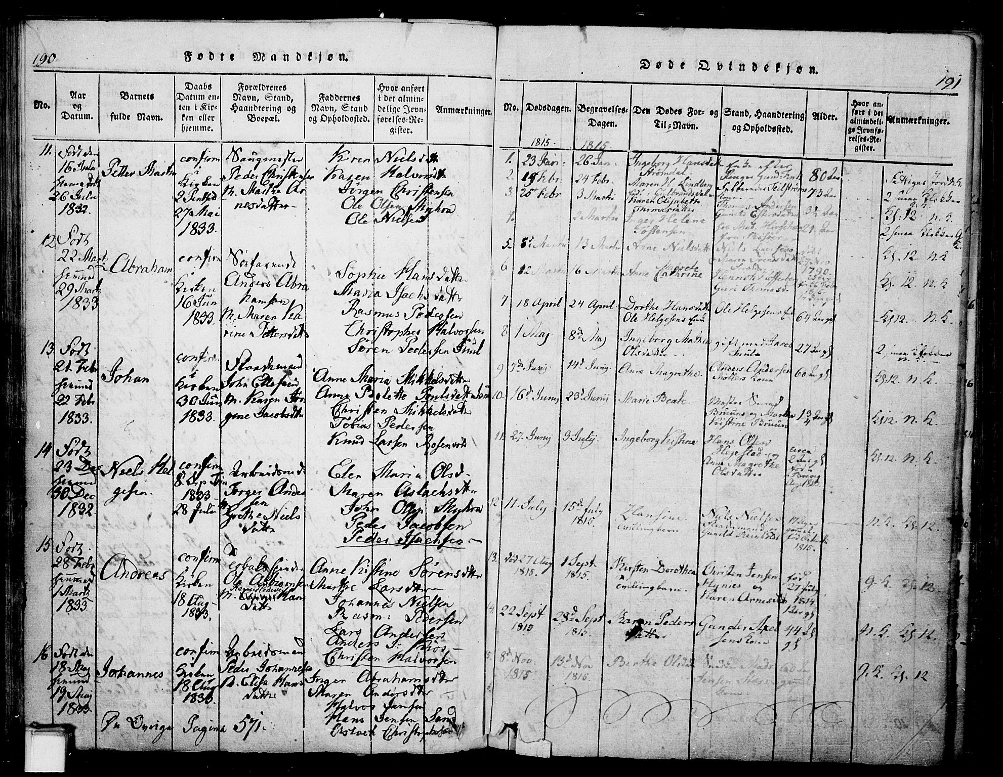 Skien kirkebøker, SAKO/A-302/G/Ga/L0002: Parish register (copy) no. 2, 1814-1842, p. 190-191