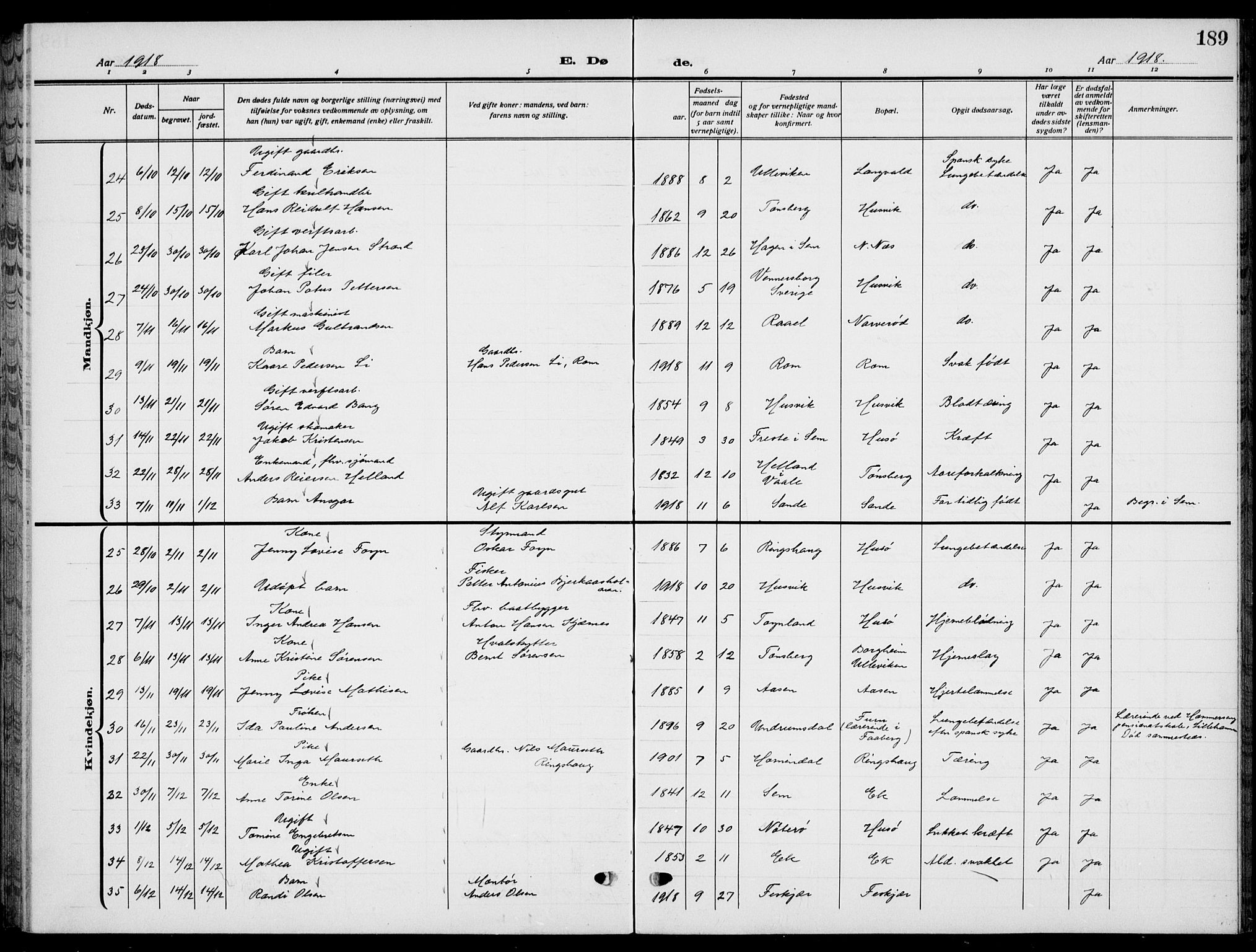 Sem kirkebøker, AV/SAKO-A-5/G/Gb/L0004: Parish register (copy) no. II 4, 1914-1937, p. 189