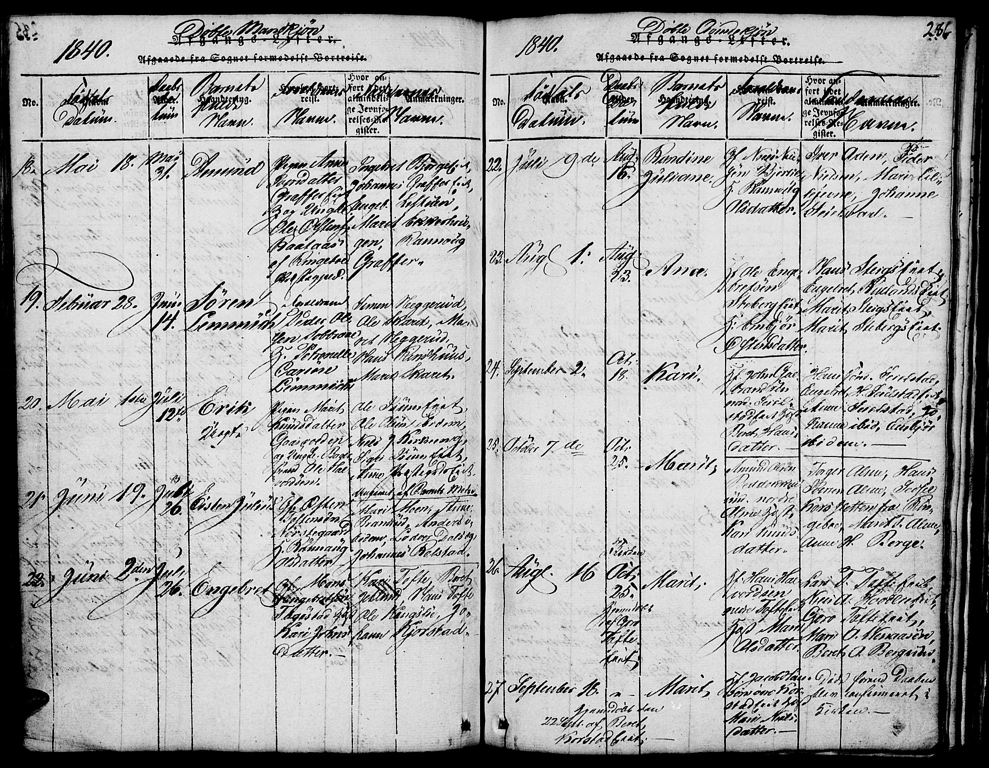 Fron prestekontor, SAH/PREST-078/H/Ha/Hab/L0001: Parish register (copy) no. 1, 1816-1843, p. 286