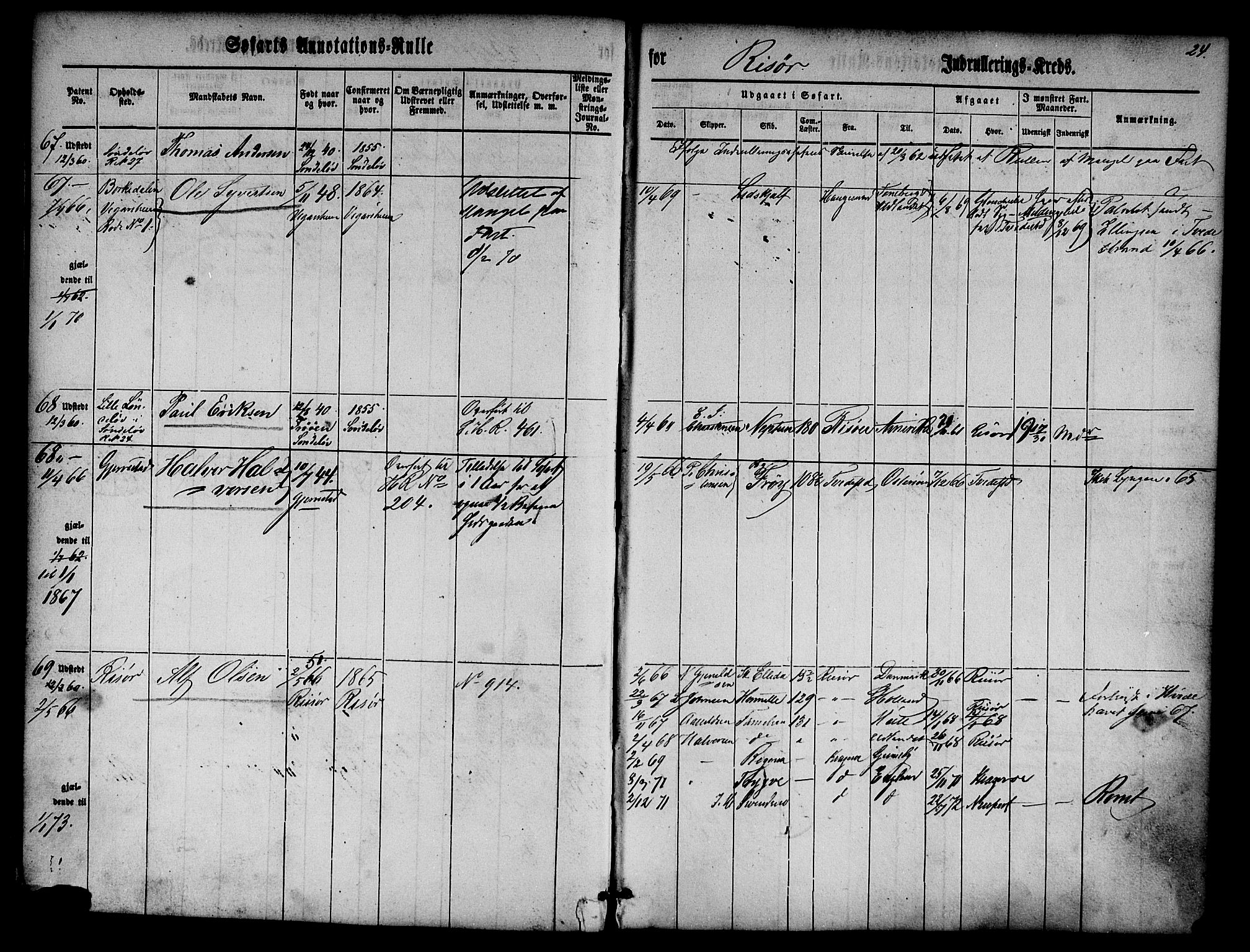 Risør mønstringskrets, SAK/2031-0010/F/Fa/L0001: Annotasjonsrulle nr 1-435 med register, D-1, 1860-1865, p. 41