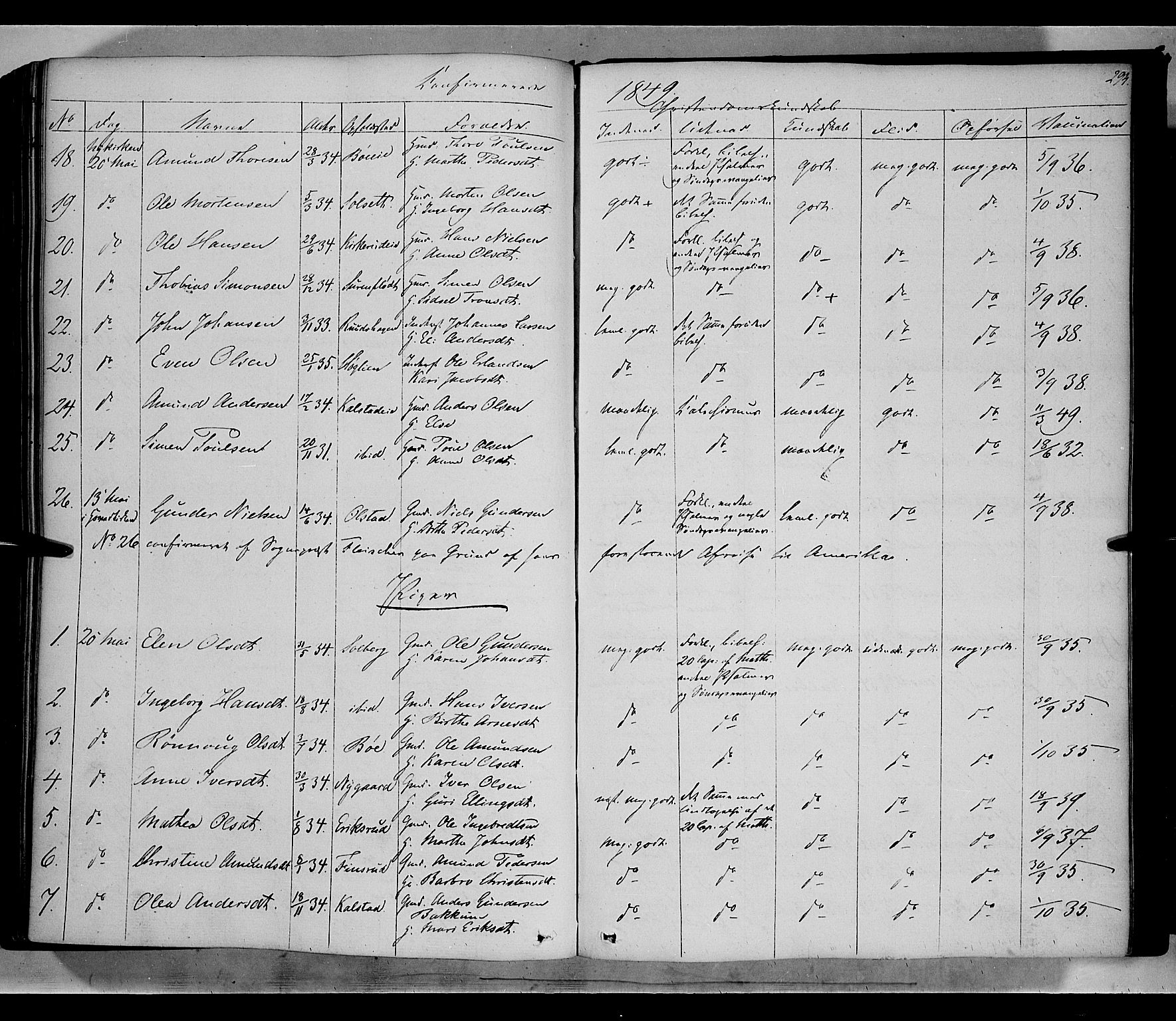 Gausdal prestekontor, AV/SAH-PREST-090/H/Ha/Haa/L0007: Parish register (official) no. 7, 1840-1850, p. 294