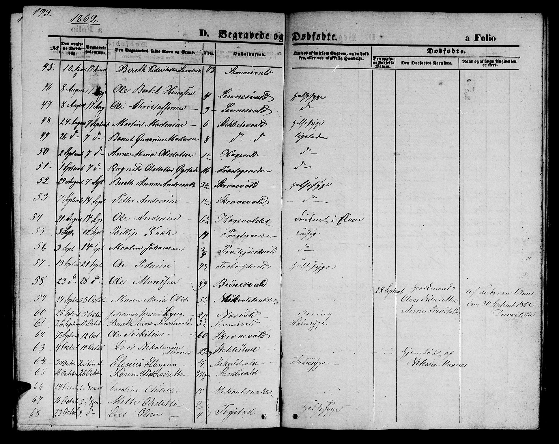 Ministerialprotokoller, klokkerbøker og fødselsregistre - Nord-Trøndelag, SAT/A-1458/723/L0254: Parish register (copy) no. 723C02, 1858-1868, p. 193