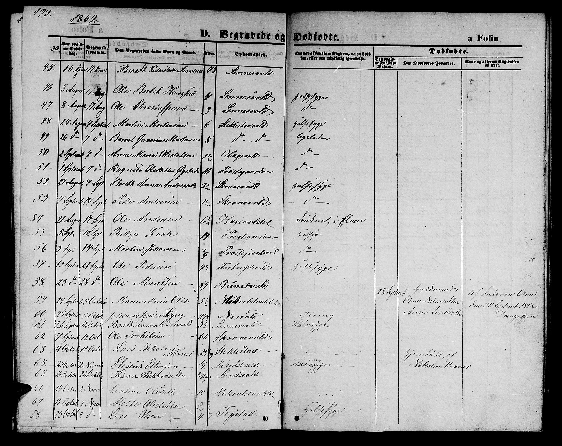 Ministerialprotokoller, klokkerbøker og fødselsregistre - Nord-Trøndelag, AV/SAT-A-1458/723/L0254: Parish register (copy) no. 723C02, 1858-1868, p. 193