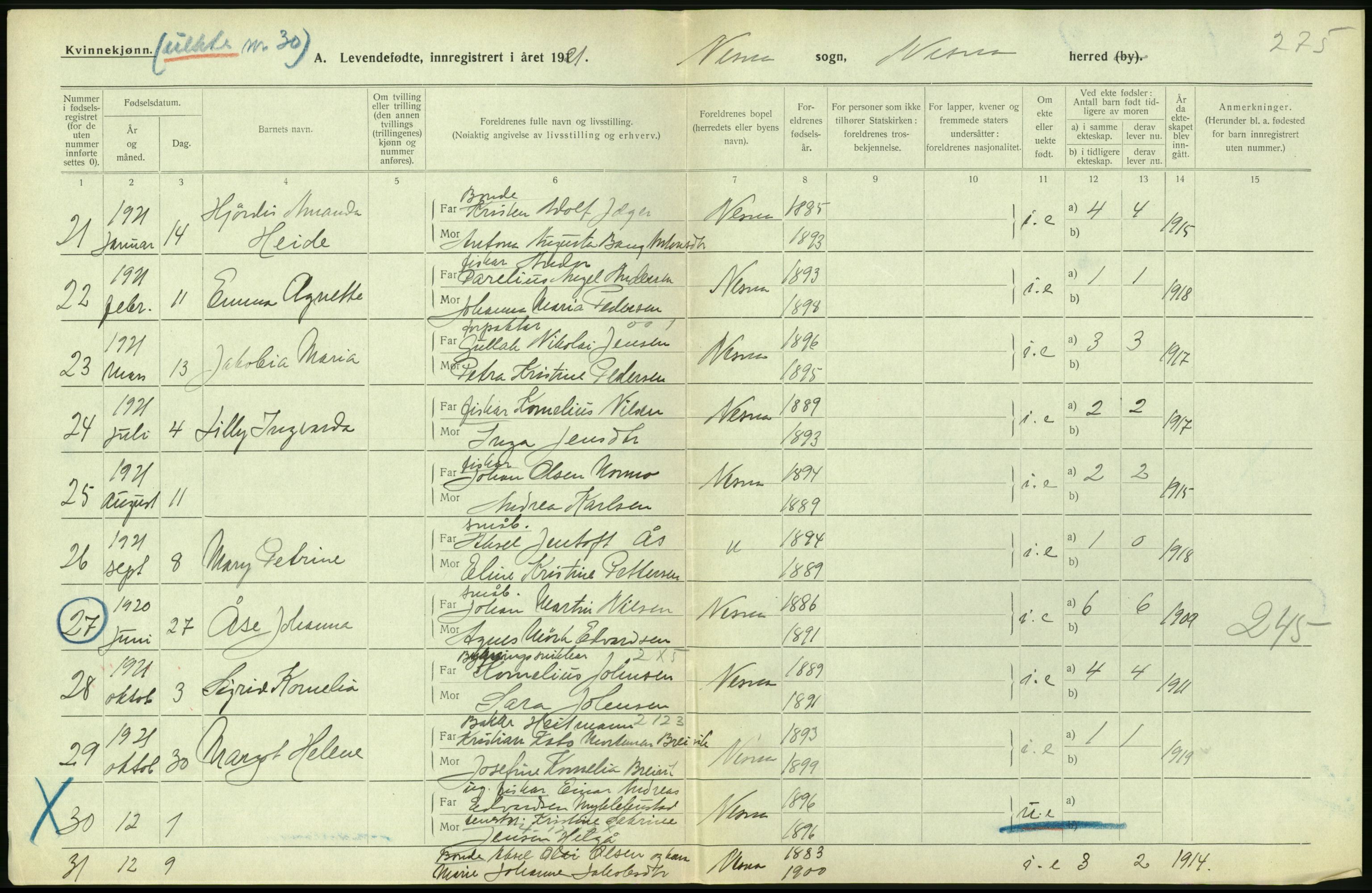 Statistisk sentralbyrå, Sosiodemografiske emner, Befolkning, AV/RA-S-2228/D/Df/Dfc/Dfca/L0049: Nordland fylke: Levendefødte menn og kvinner. Bygder., 1921, p. 104