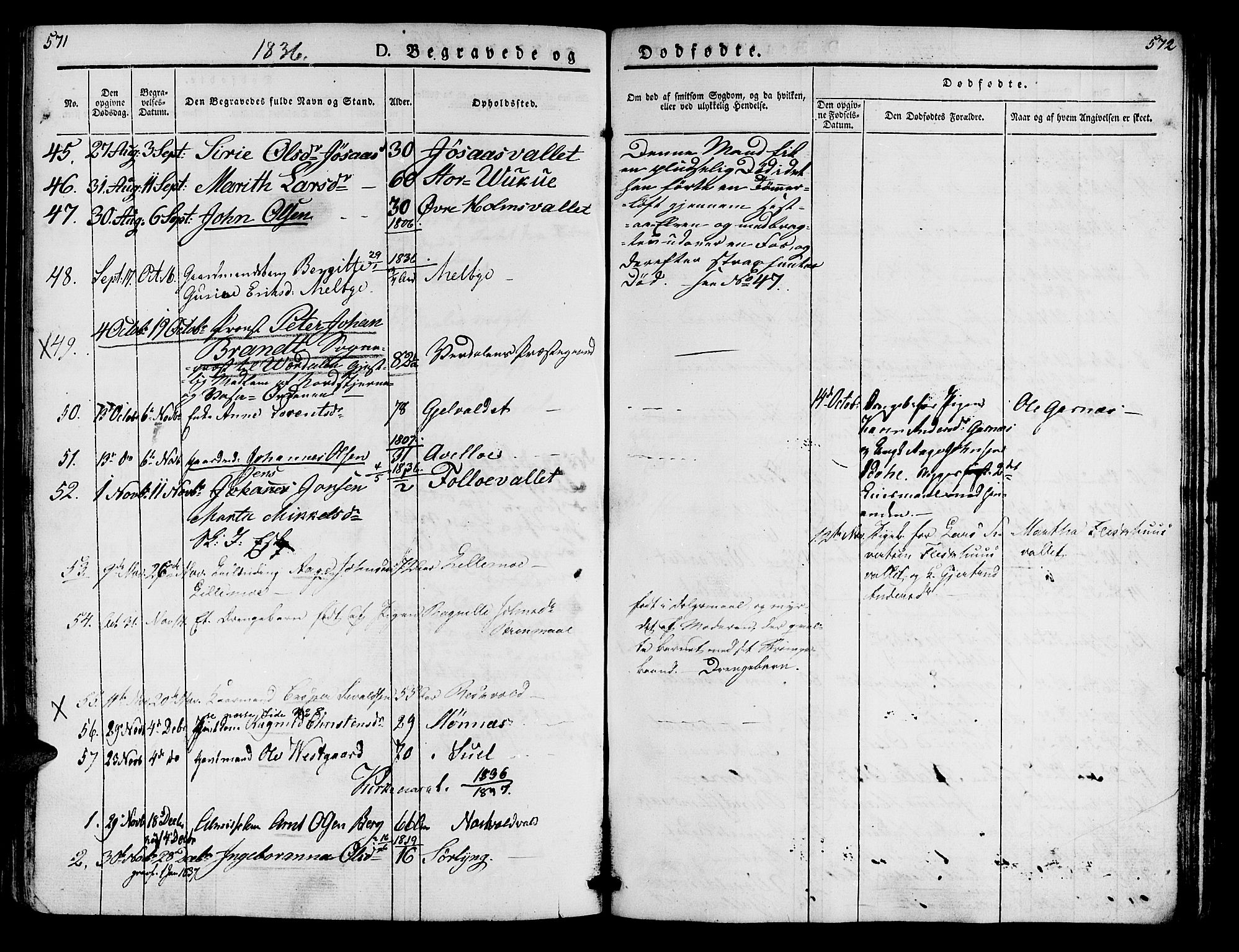 Ministerialprotokoller, klokkerbøker og fødselsregistre - Nord-Trøndelag, AV/SAT-A-1458/723/L0238: Parish register (official) no. 723A07, 1831-1840, p. 571-572