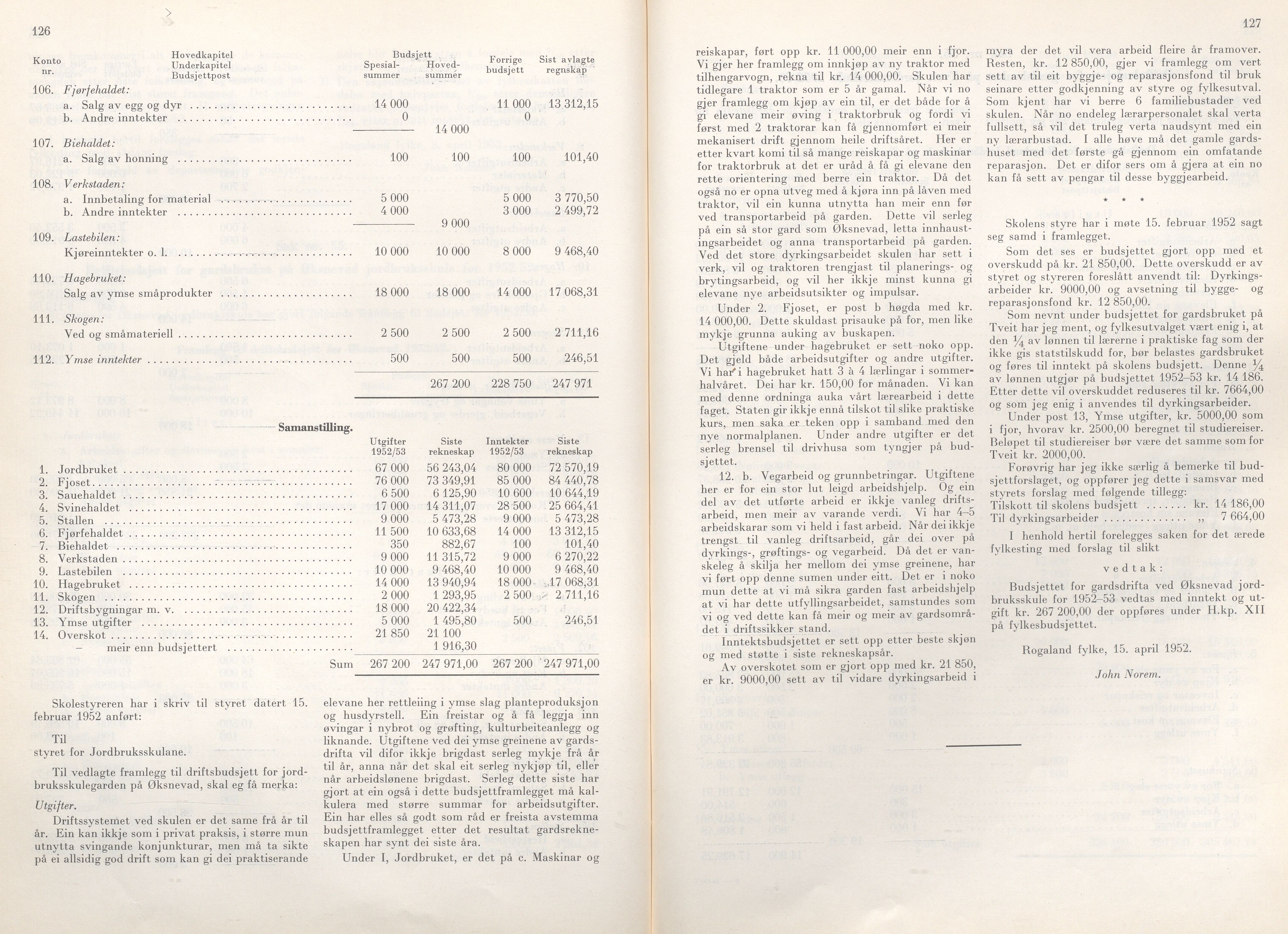 Rogaland fylkeskommune - Fylkesrådmannen , IKAR/A-900/A/Aa/Aaa/L0071: Møtebok , 1952, p. 126-127