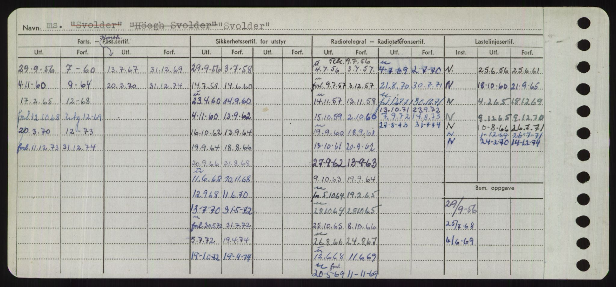 Sjøfartsdirektoratet med forløpere, Skipsmålingen, AV/RA-S-1627/H/Hd/L0037: Fartøy, Su-Så, p. 376