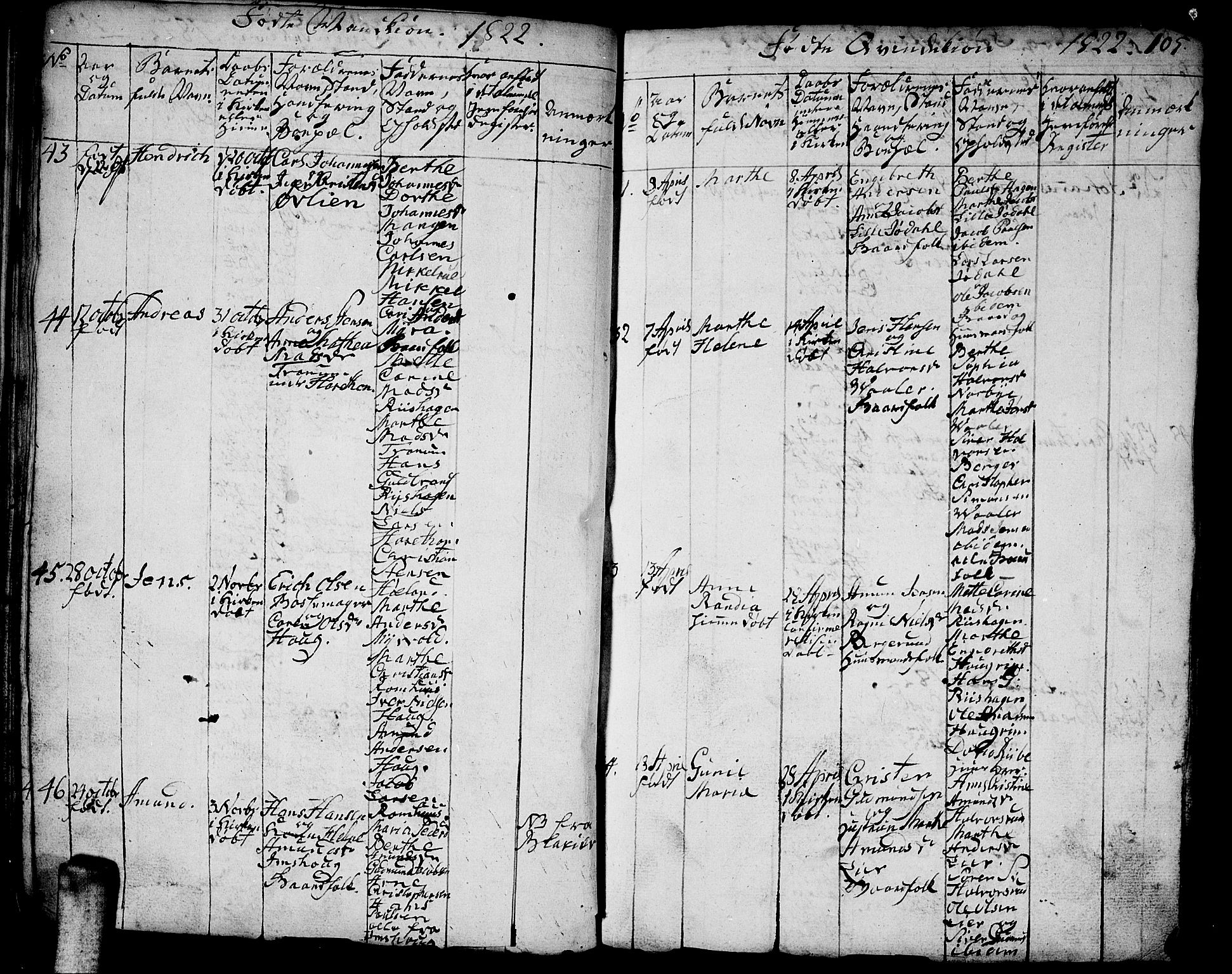 Aurskog prestekontor Kirkebøker, SAO/A-10304a/F/Fa/L0005: Parish register (official) no. I 5, 1814-1829, p. 105