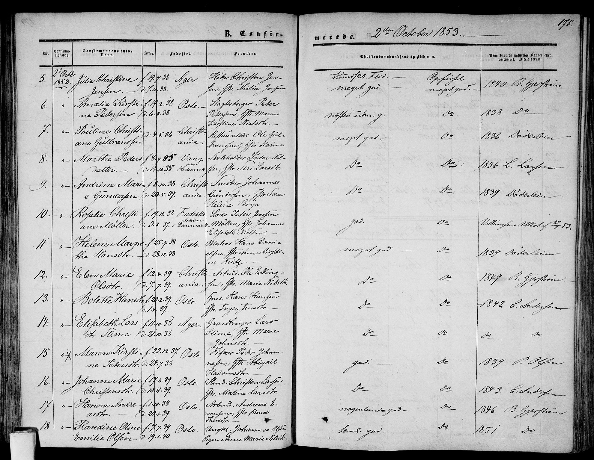 Gamlebyen prestekontor Kirkebøker, AV/SAO-A-10884/F/Fa/L0004: Parish register (official) no. 4, 1850-1857, p. 175