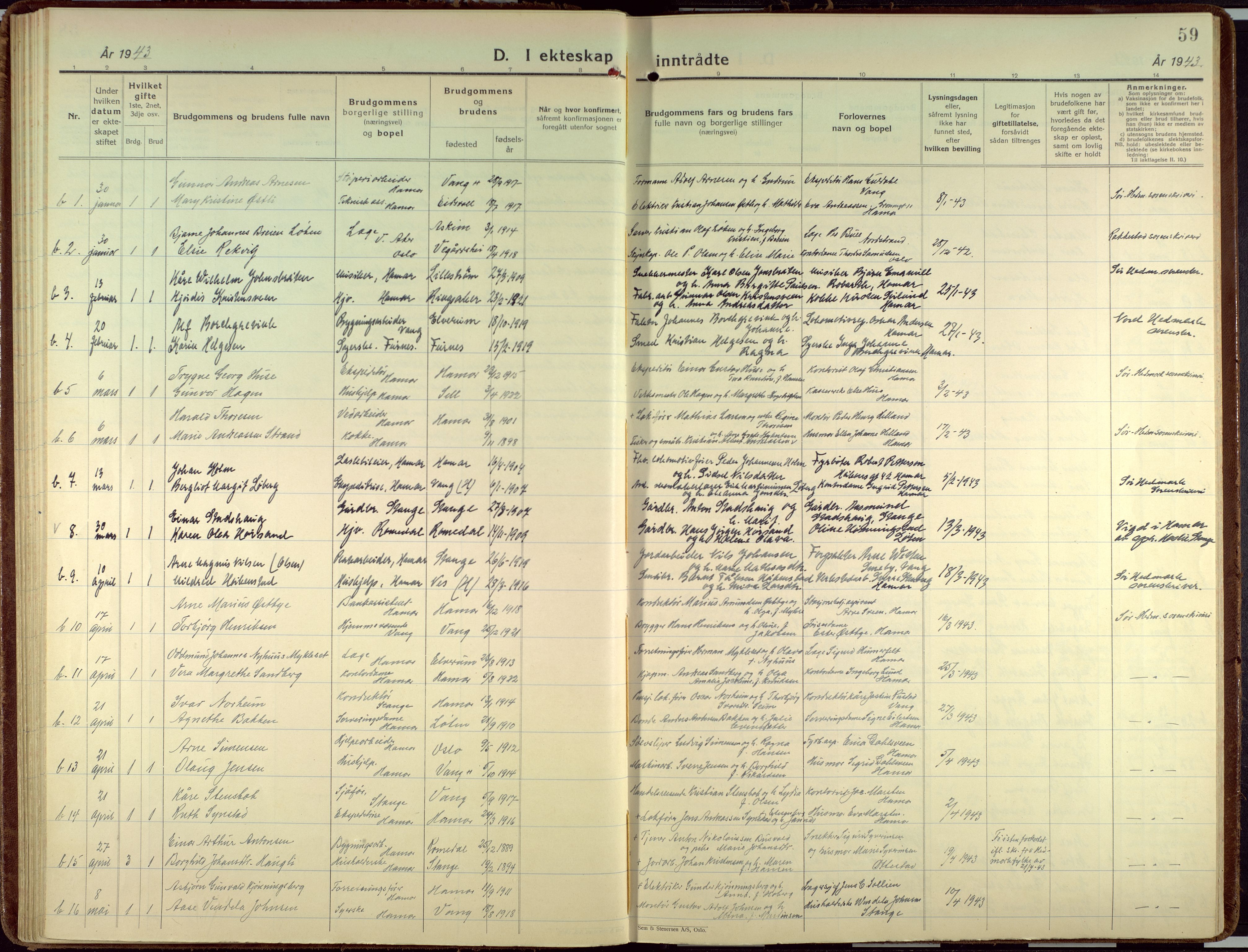 Hamar prestekontor, SAH/DOMPH-002/H/Ha/Haa/L0006: Parish register (official) no. 6, 1931-1953, p. 59