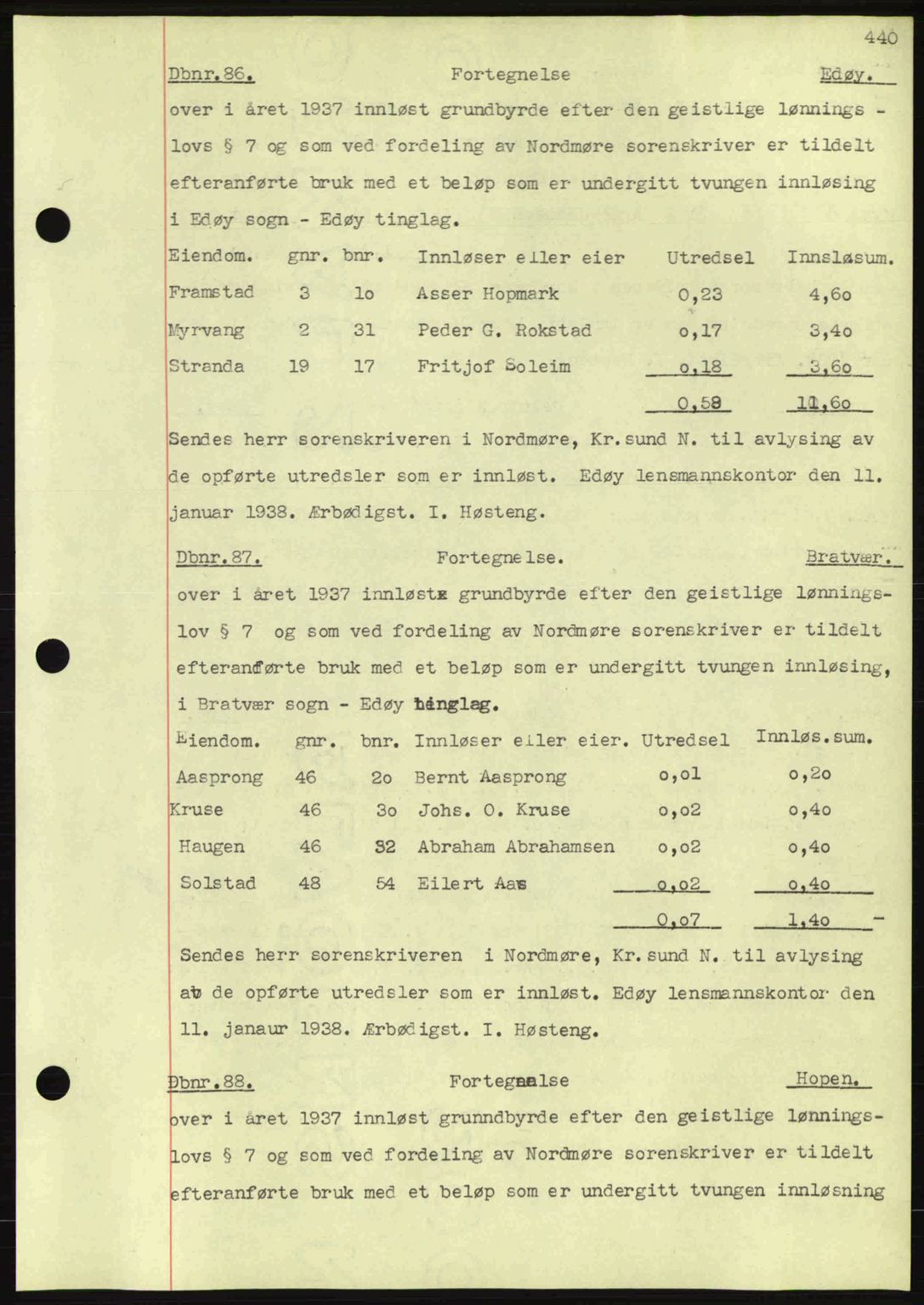 Nordmøre sorenskriveri, AV/SAT-A-4132/1/2/2Ca: Mortgage book no. C80, 1936-1939, Diary no: : 86/1938