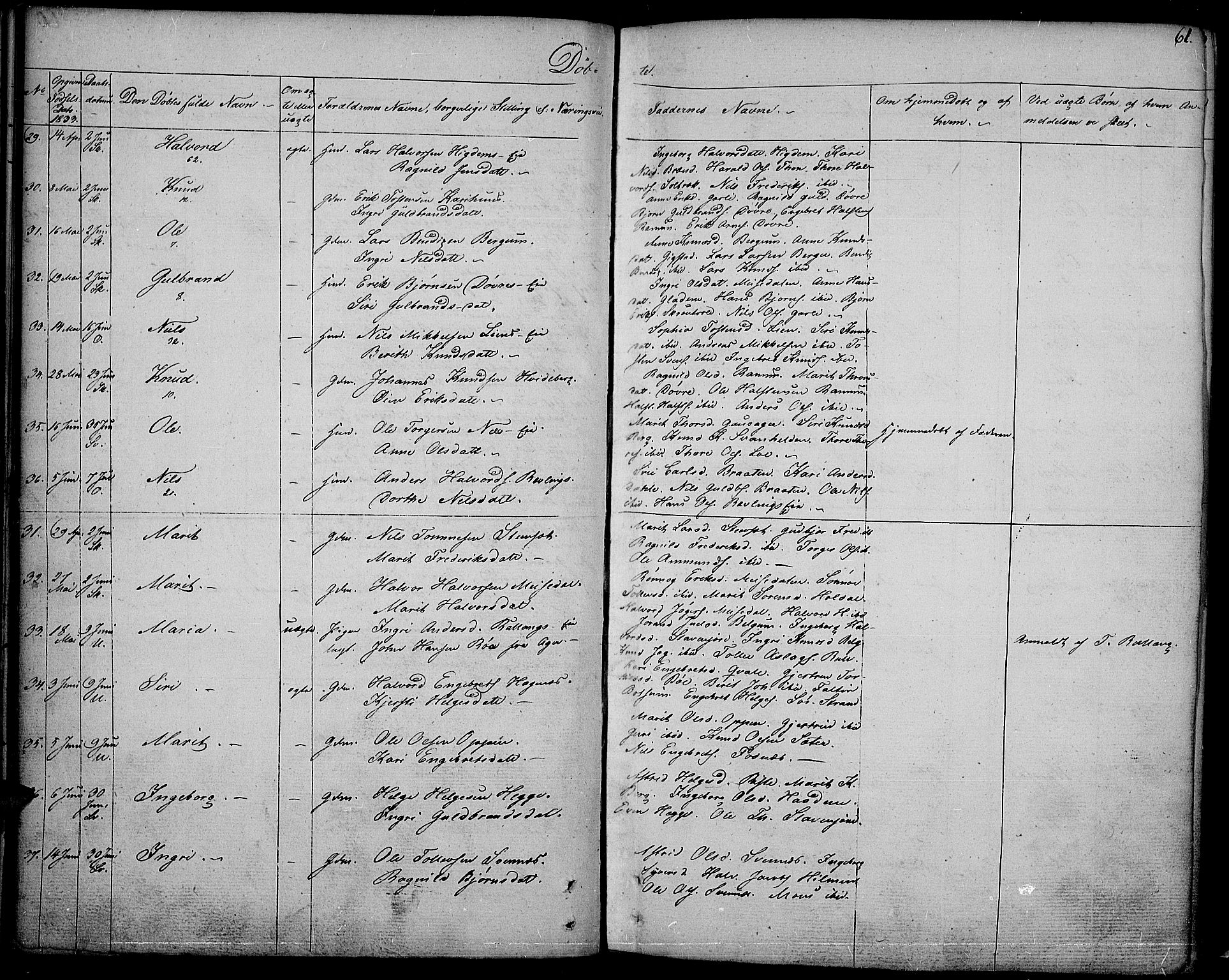 Nord-Aurdal prestekontor, SAH/PREST-132/H/Ha/Haa/L0003: Parish register (official) no. 3, 1828-1841, p. 61